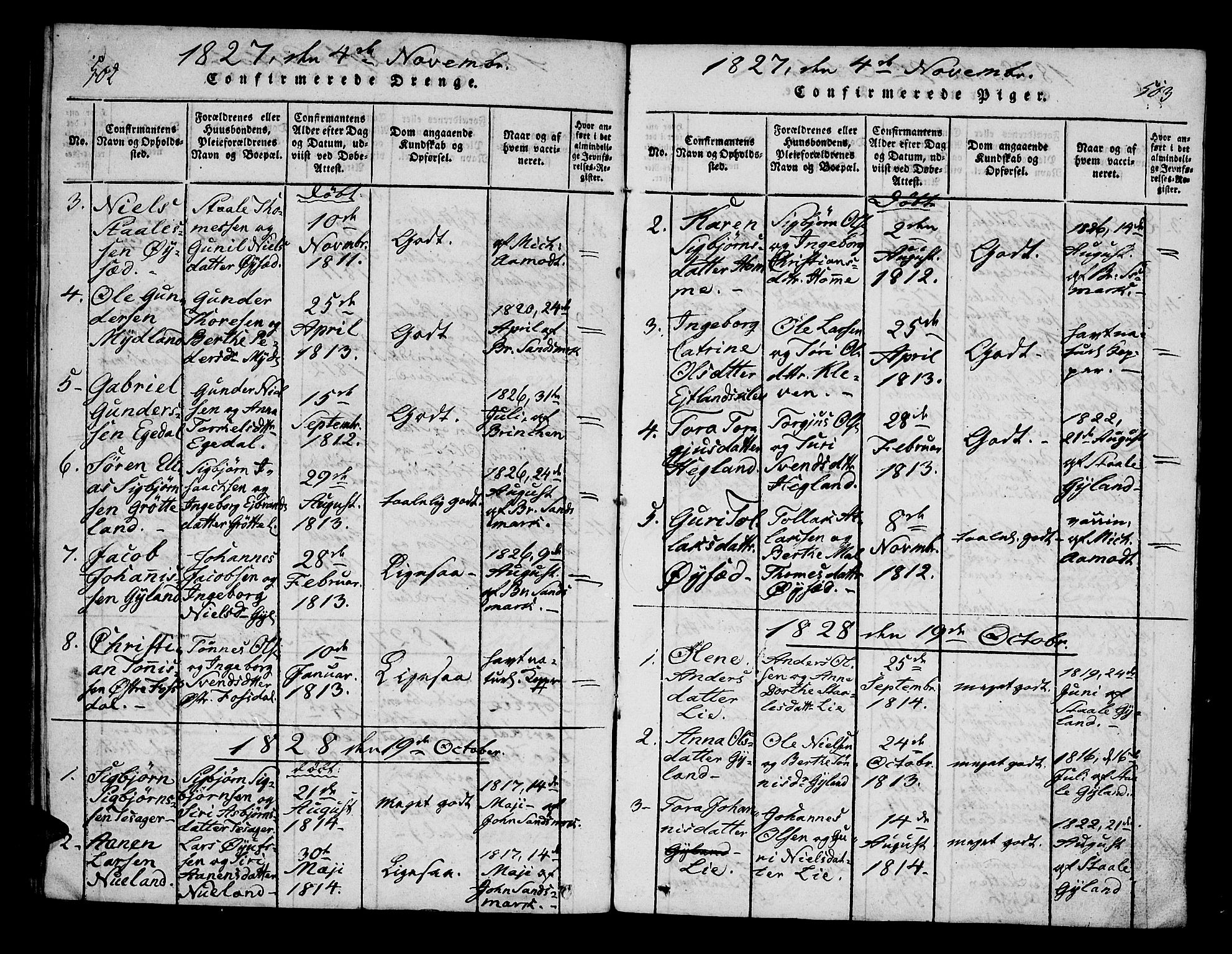 Bakke sokneprestkontor, AV/SAK-1111-0002/F/Fa/Fab/L0001: Parish register (official) no. A 1, 1815-1835, p. 502-503