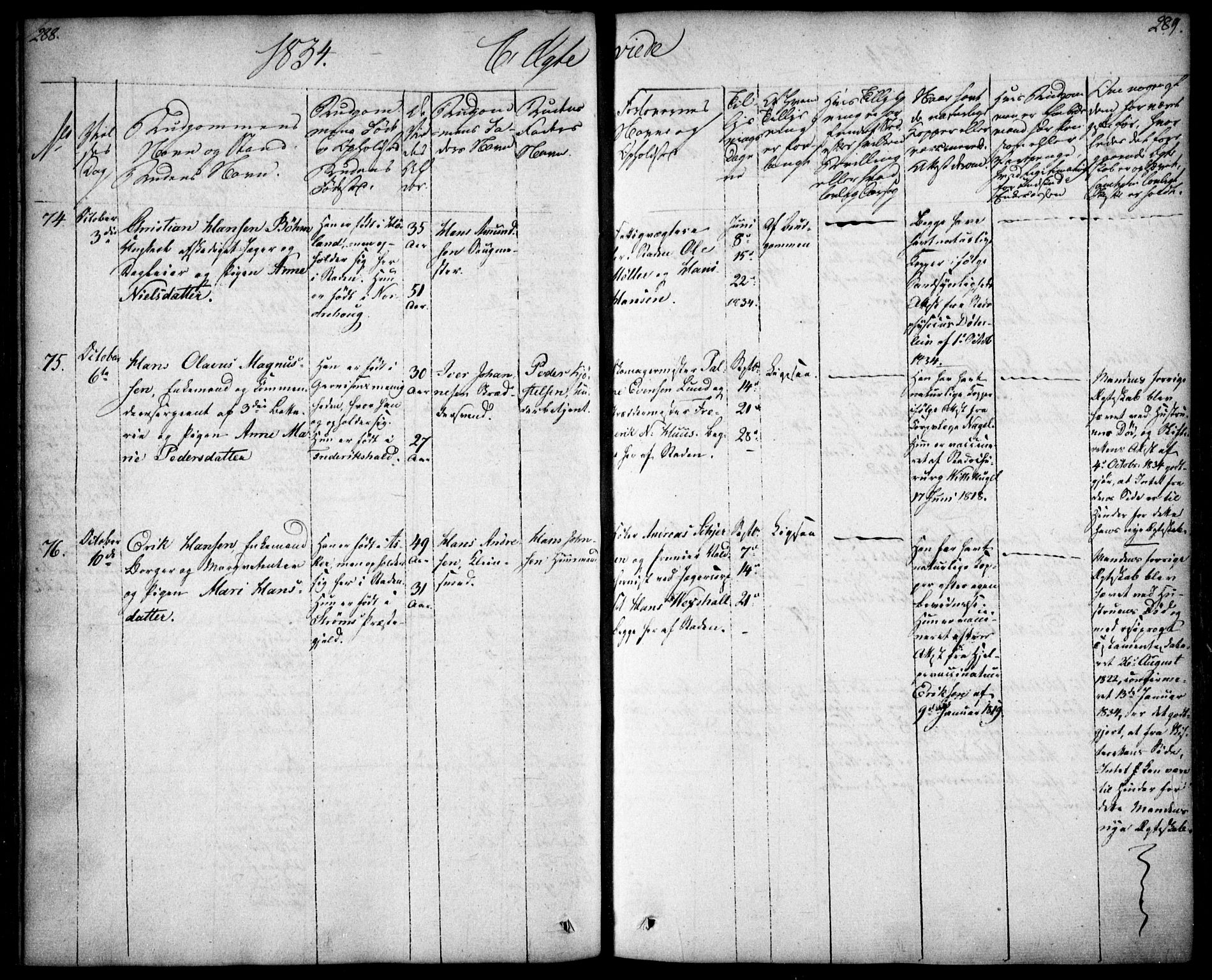 Oslo domkirke Kirkebøker, SAO/A-10752/F/Fa/L0019: Parish register (official) no. 19, 1828-1847, p. 288-289