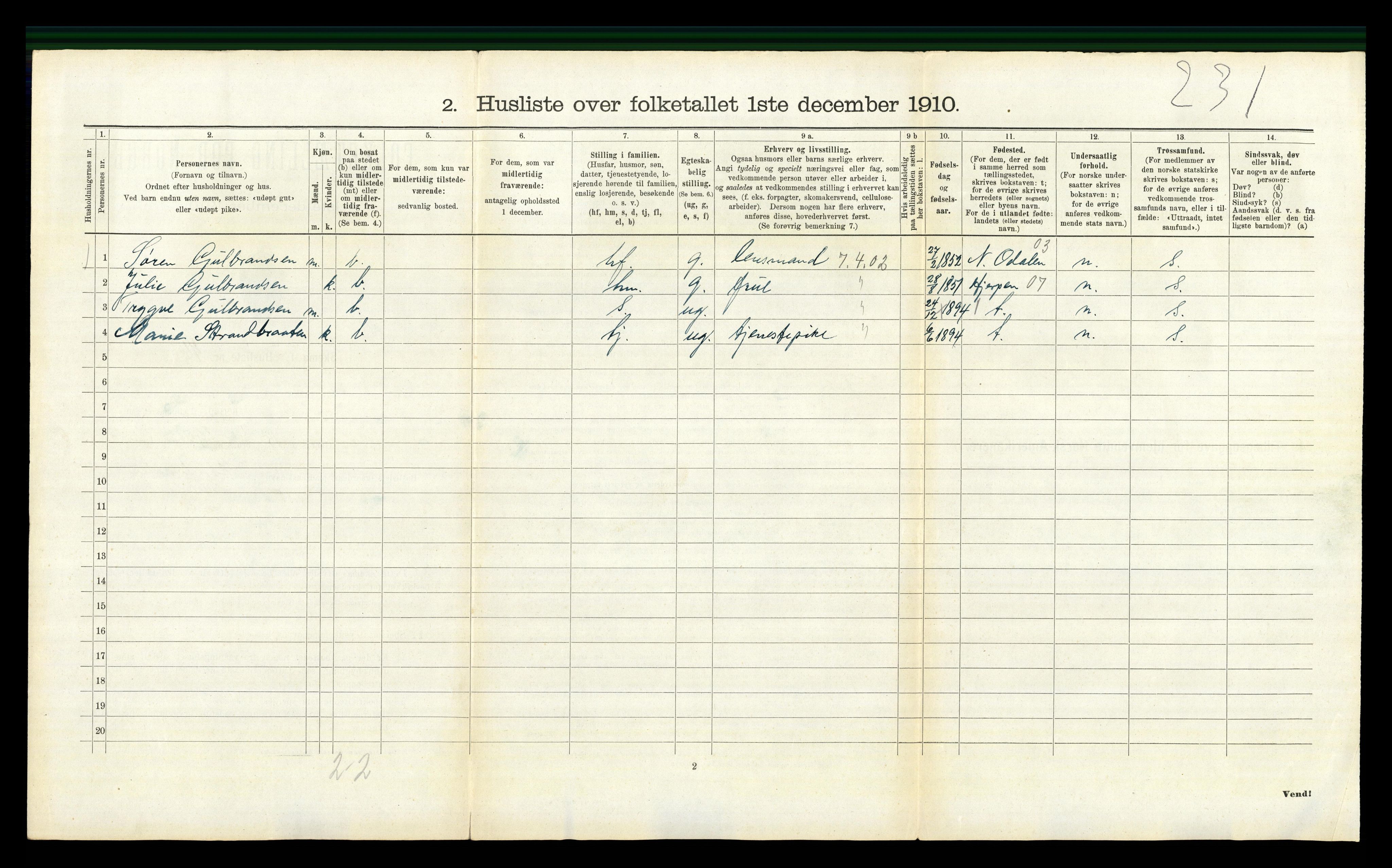 RA, 1910 census for Sigdal, 1910, p. 141