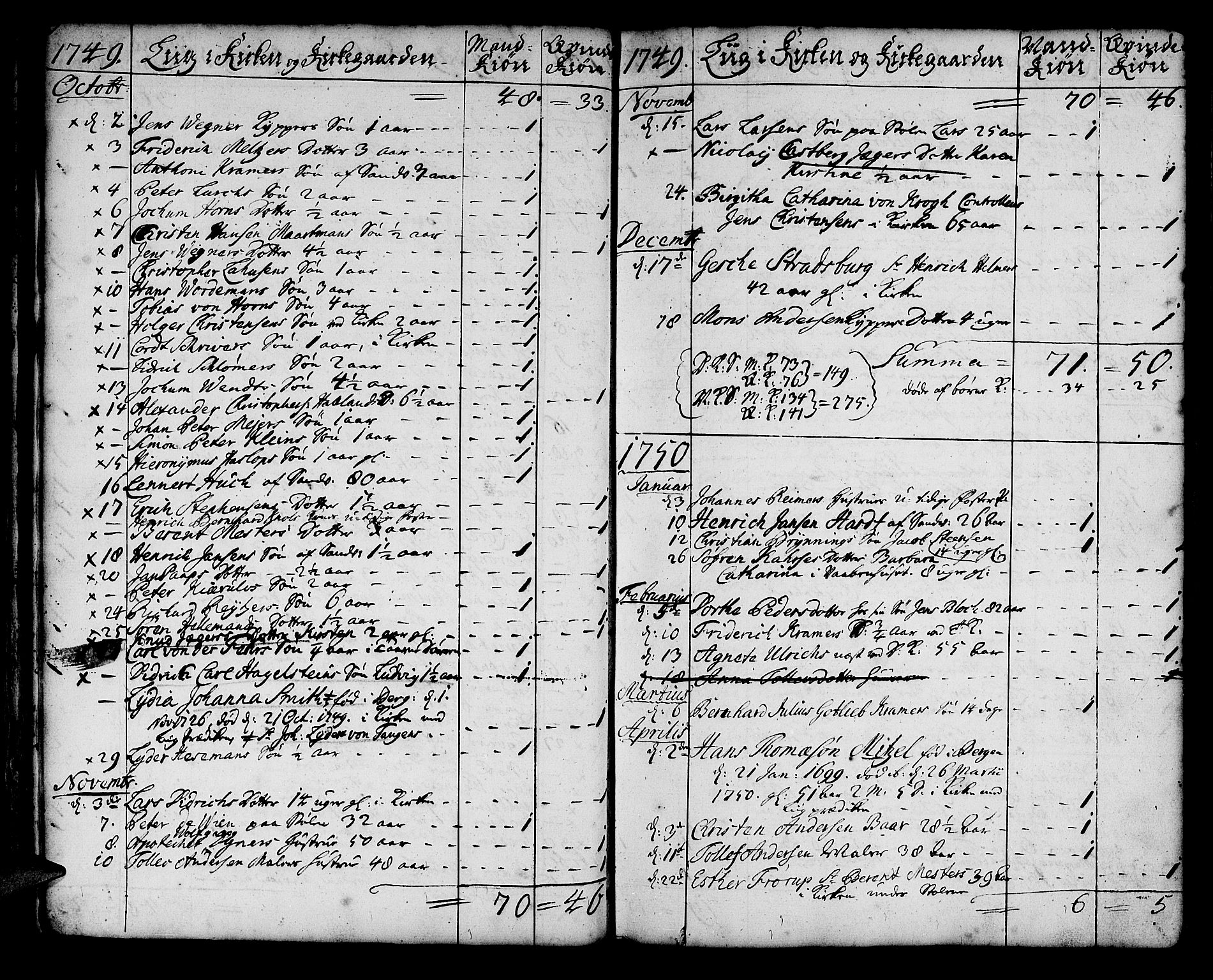 Korskirken sokneprestembete, SAB/A-76101/H/Haa/L0011: Parish register (official) no. A 11, 1731-1785, p. 174