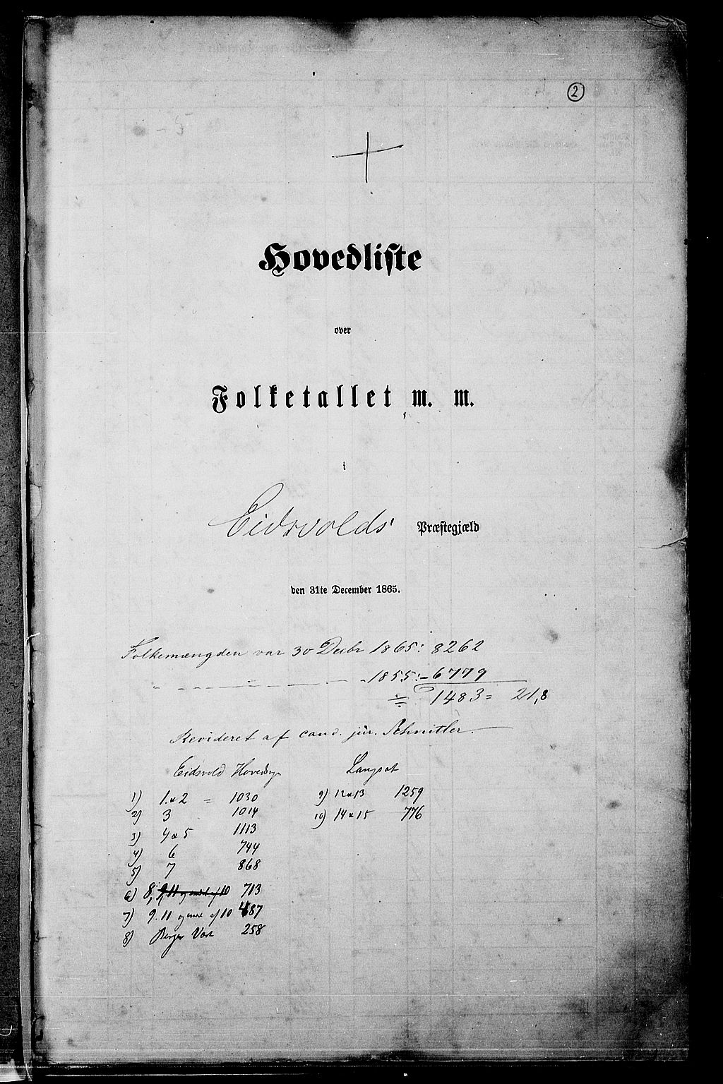 RA, 1865 census for Eidsvoll, 1865, p. 5
