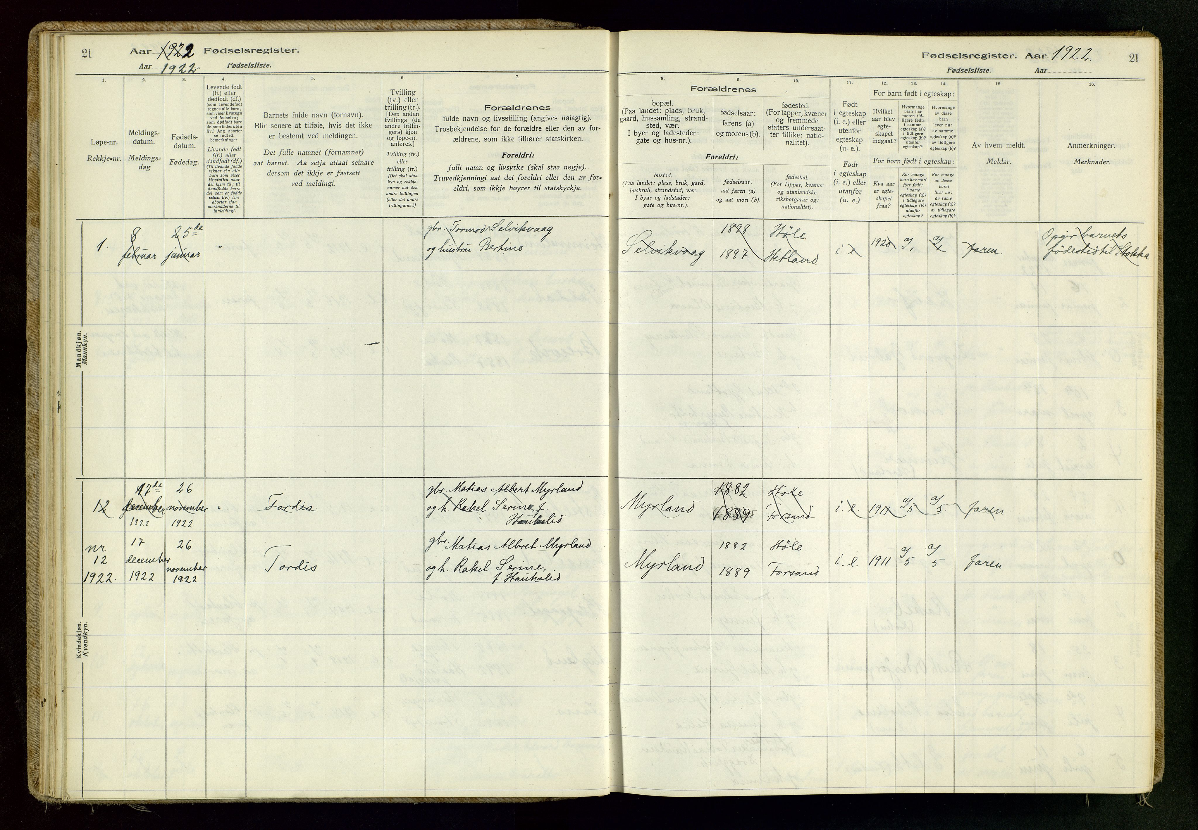 Høgsfjord sokneprestkontor, AV/SAST-A-101624/I/Id/L0001: Birth register no. 1, 1916-1982, p. 21