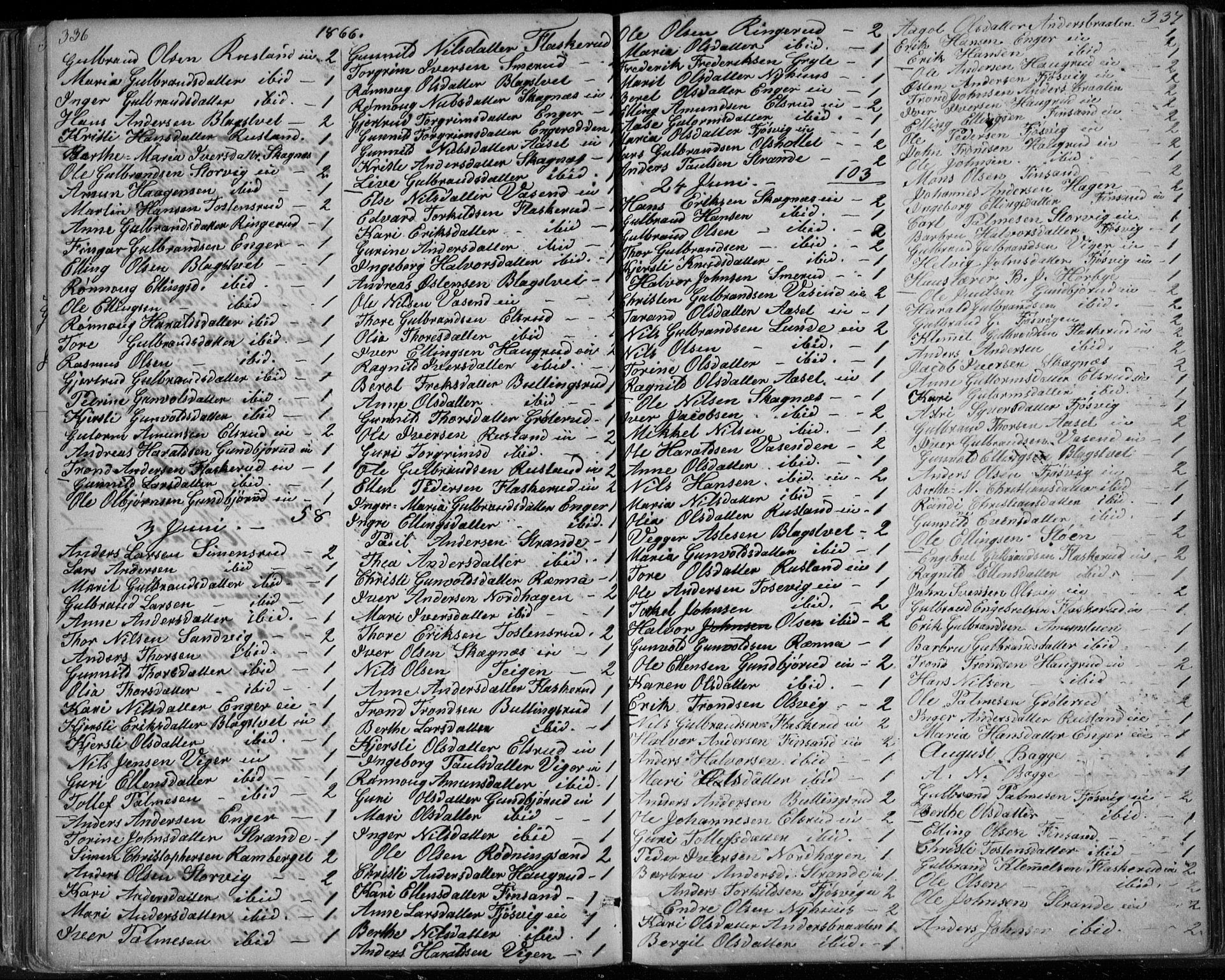 Ådal kirkebøker, AV/SAKO-A-248/G/Ga/L0003: Parish register (copy) no. I 3, 1862-1891, p. 336-337