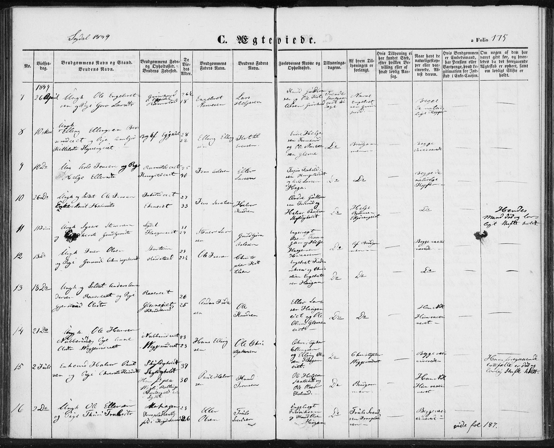 Sigdal kirkebøker, SAKO/A-245/F/Fa/L0007: Parish register (official) no. I 7, 1844-1849, p. 175