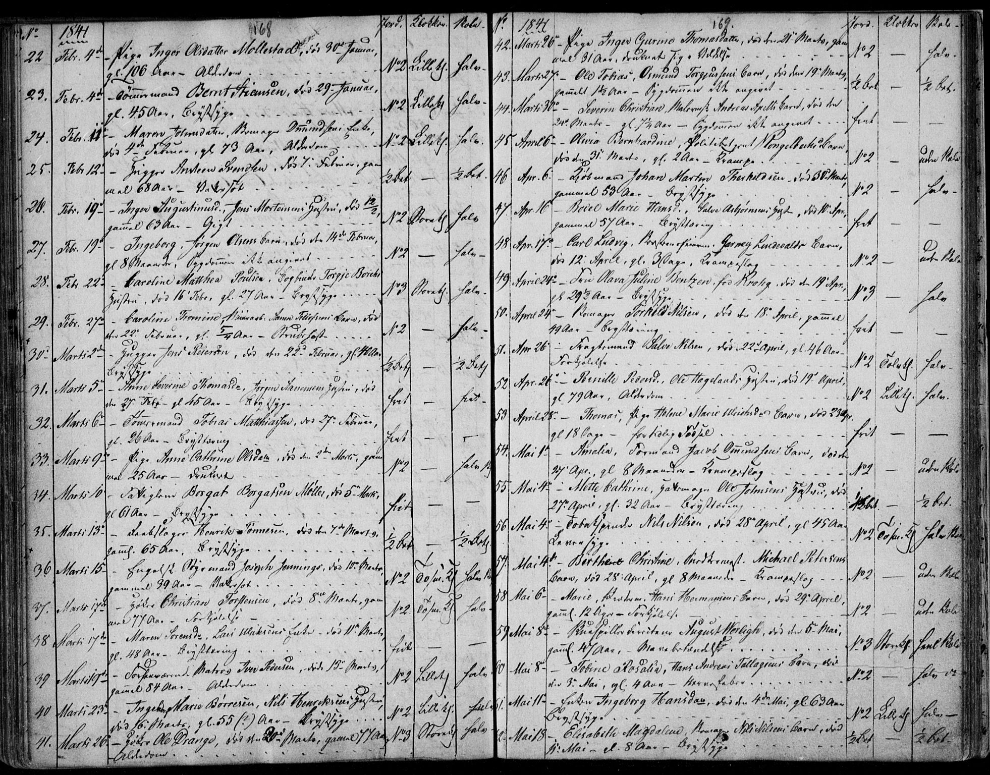 Kristiansand domprosti, SAK/1112-0006/F/Fb/L0009: Parish register (copy) no. B 9, 1838-1843, p. 168-169