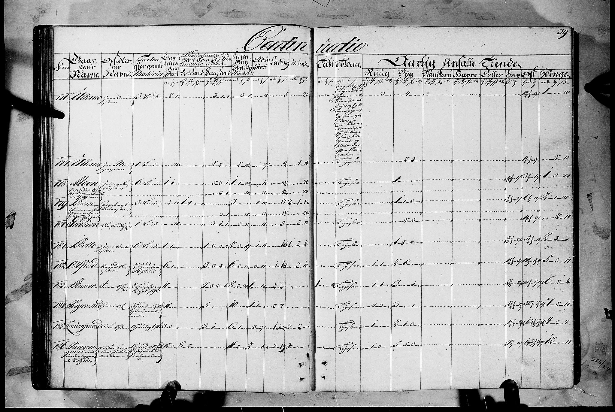 Rentekammeret inntil 1814, Realistisk ordnet avdeling, AV/RA-EA-4070/N/Nb/Nbf/L0108: Gudbrandsdalen matrikkelprotokoll, 1723, p. 38b-39a