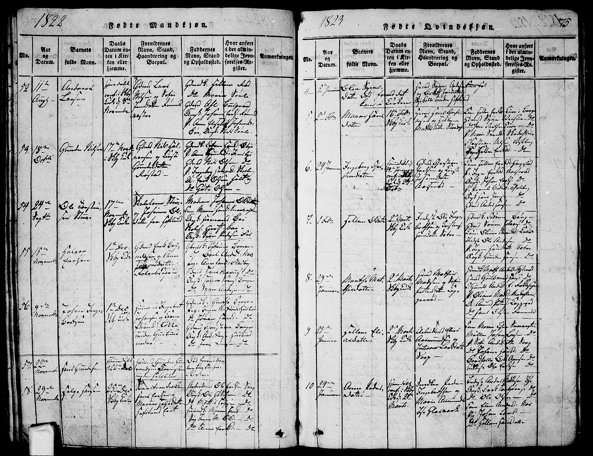 Skjeberg prestekontor Kirkebøker, SAO/A-10923/G/Ga/L0001: Parish register (copy) no. I 1, 1815-1830, p. 75