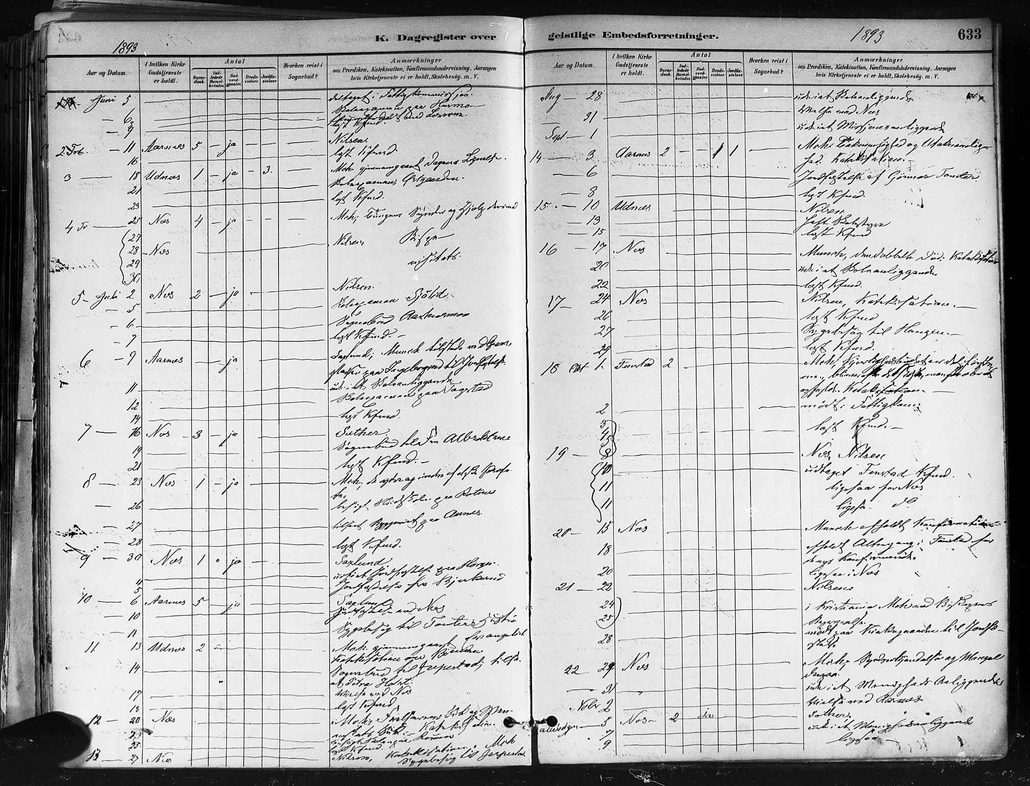 Nes prestekontor Kirkebøker, AV/SAO-A-10410/F/Fa/L0010: Parish register (official) no. I 10, 1883-1898, p. 633