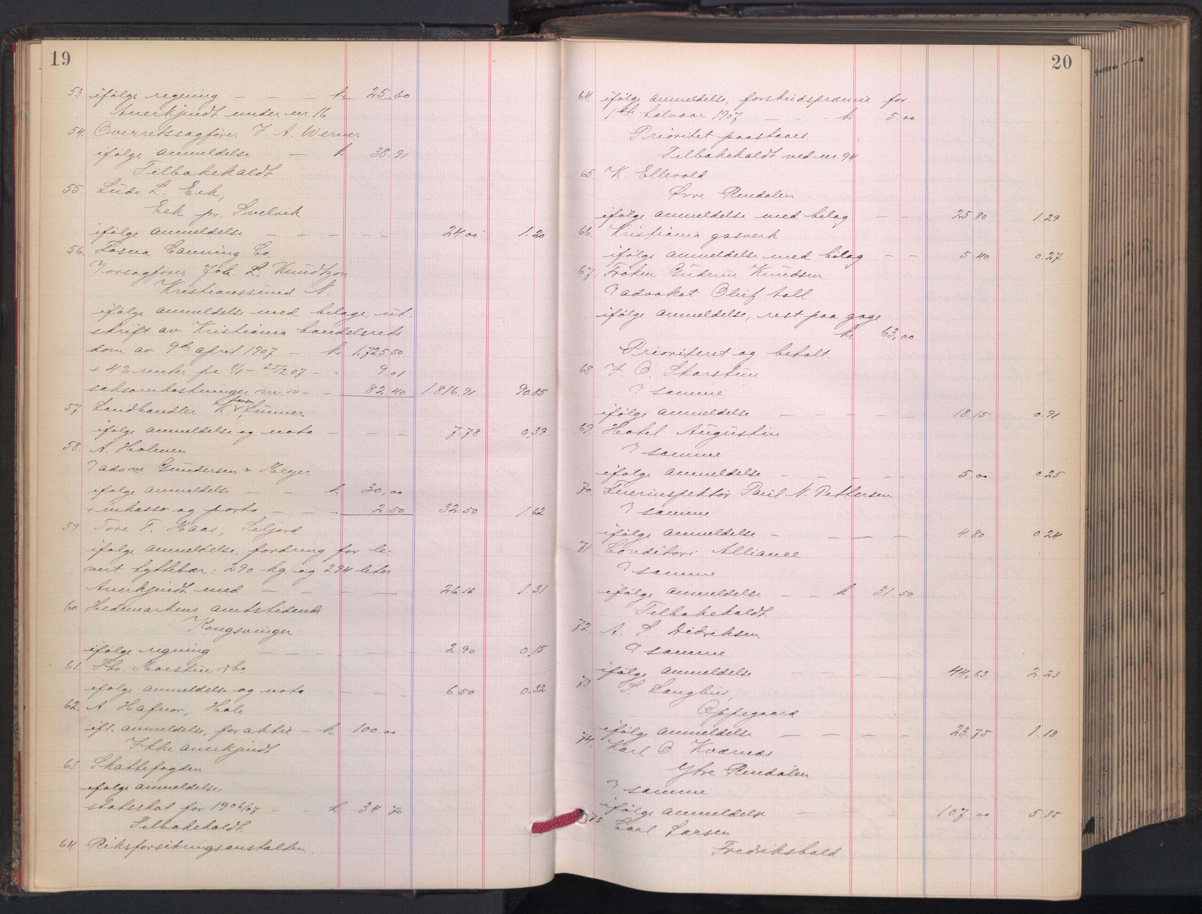 Oslo skifterett, AV/SAO-A-10383/H/Hd/Hdb/L0008: Skifteutlodningsprotokoll, 1909-1911, p. 19-20