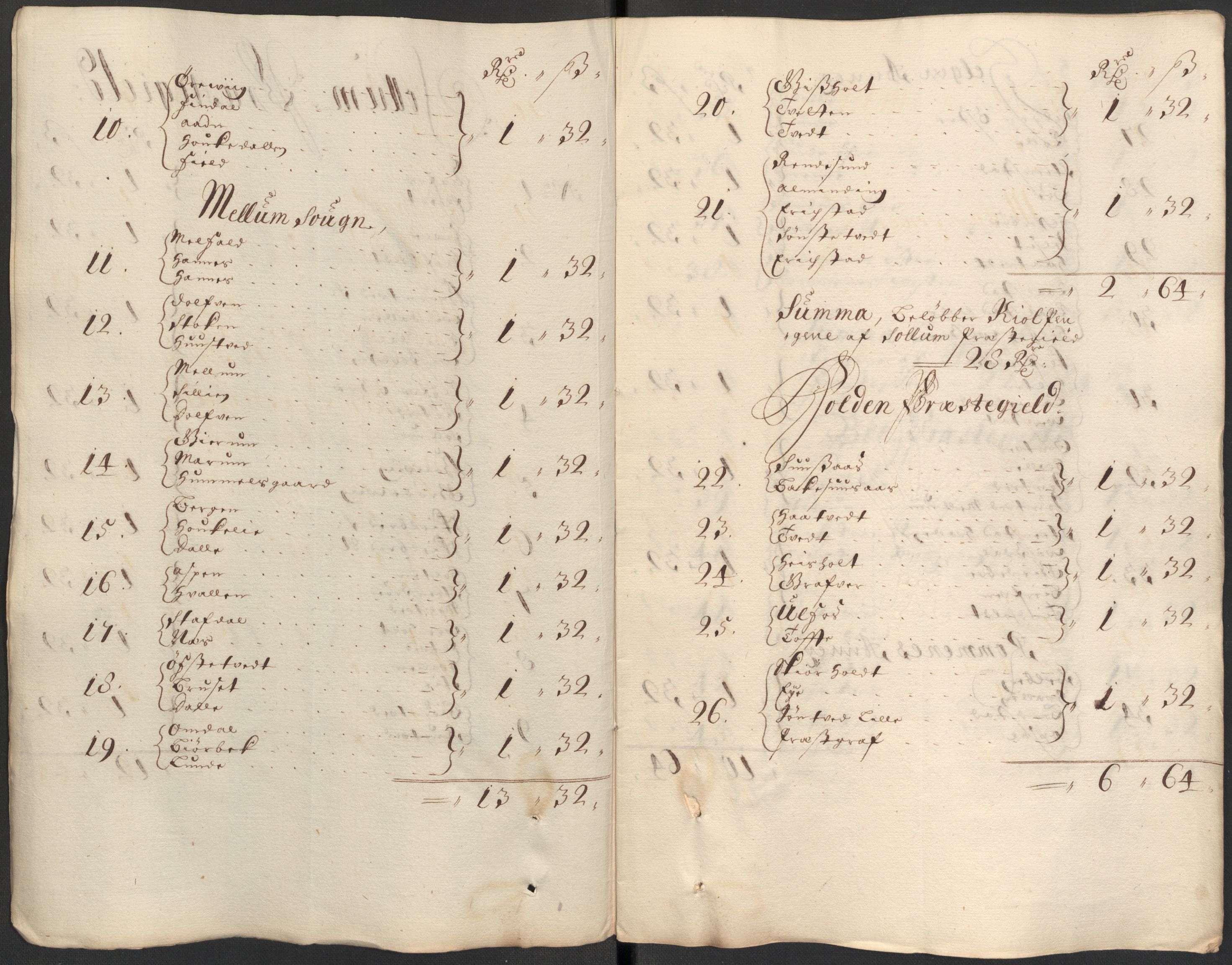 Rentekammeret inntil 1814, Reviderte regnskaper, Fogderegnskap, AV/RA-EA-4092/R35/L2083: Fogderegnskap Øvre og Nedre Telemark, 1686, p. 297