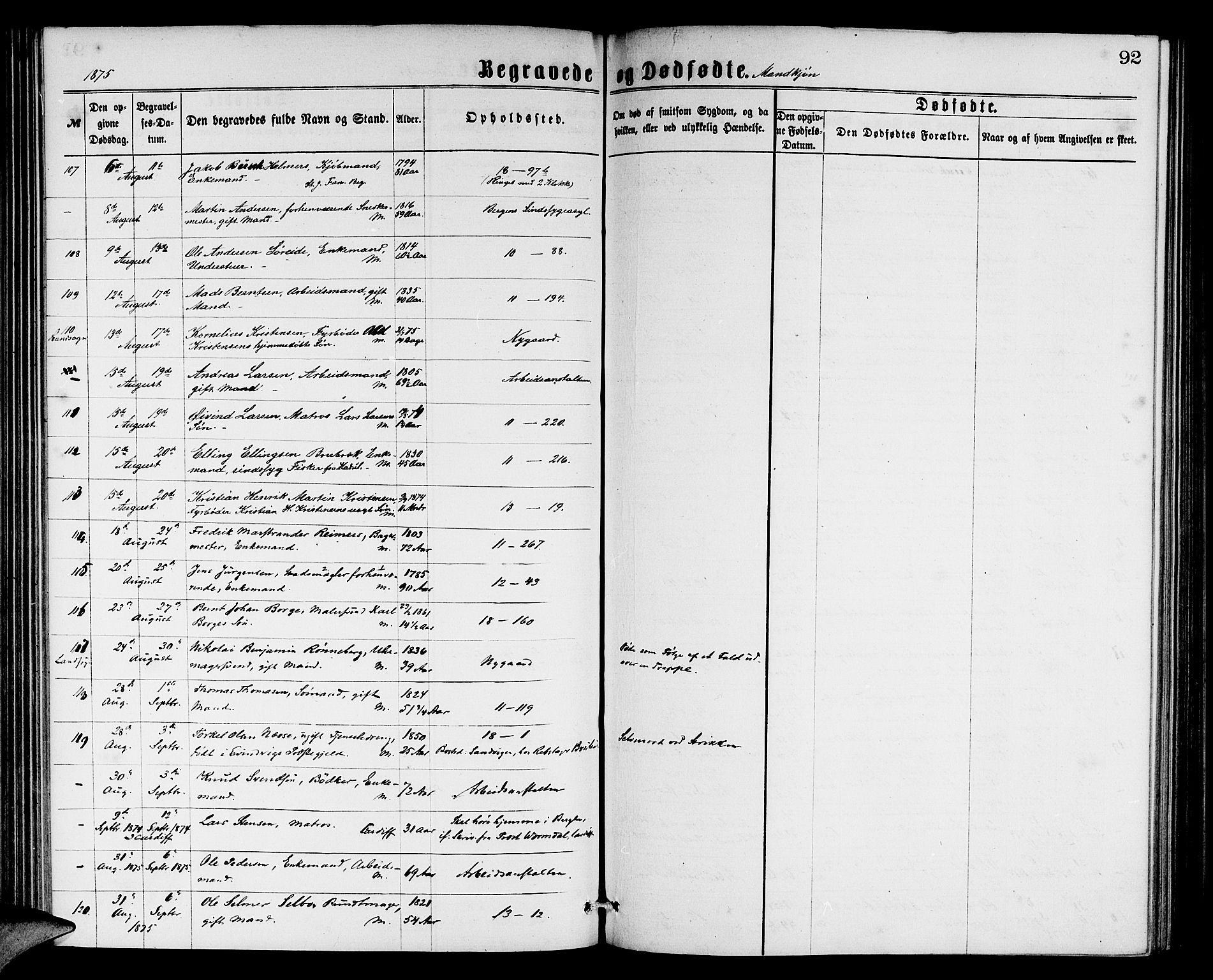 Domkirken sokneprestembete, AV/SAB-A-74801/H/Hab/L0040: Parish register (copy) no. E 4, 1868-1877, p. 92