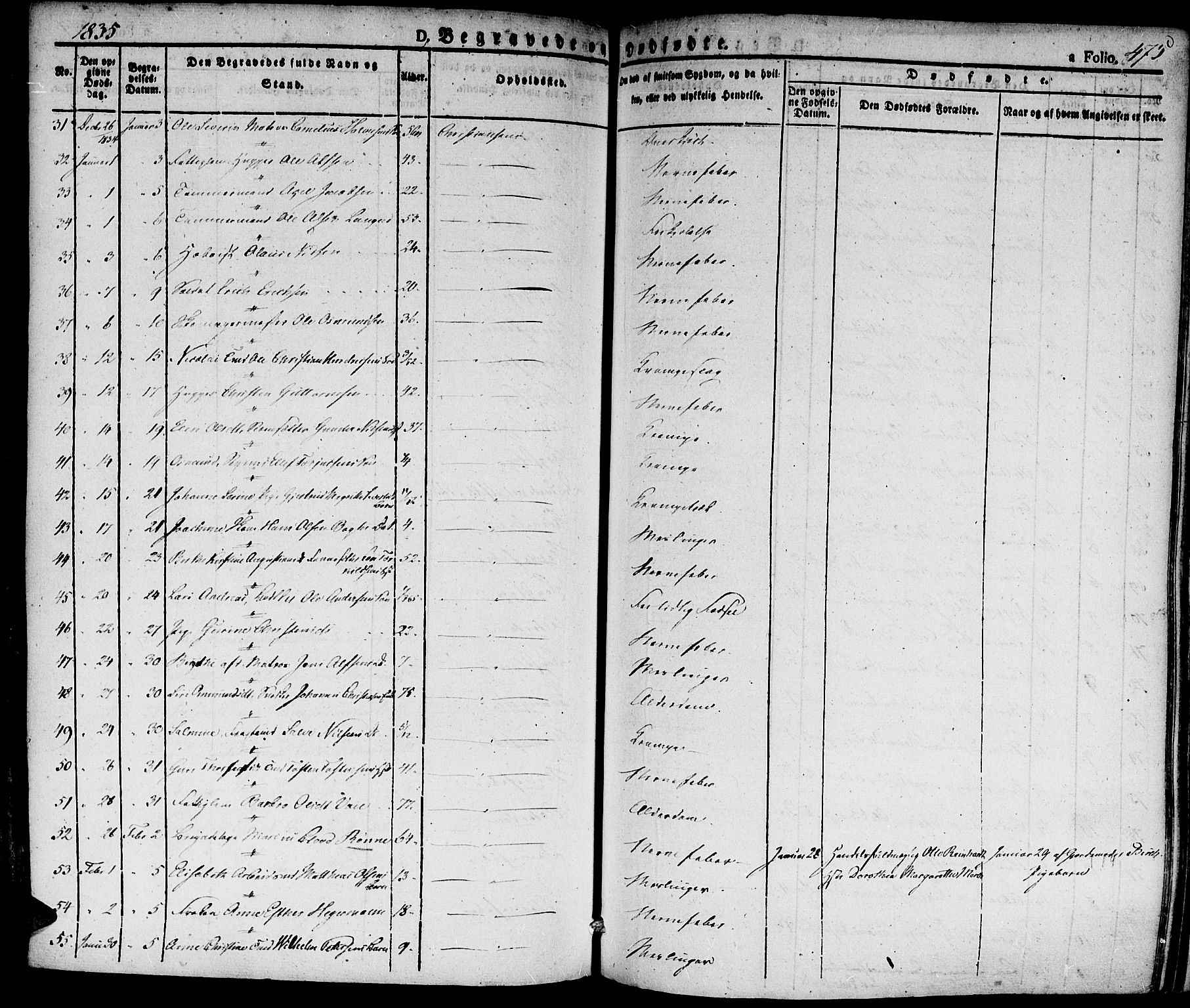 Kristiansand domprosti, SAK/1112-0006/F/Fa/L0011: Parish register (official) no. A 11, 1827-1841, p. 475