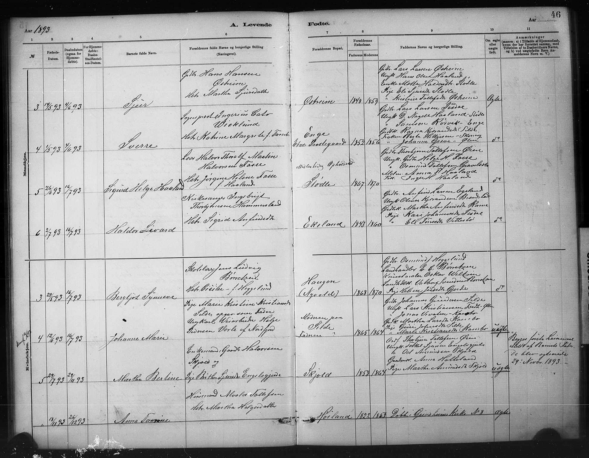 Etne sokneprestembete, SAB/A-75001/H/Hab: Parish register (copy) no. A 5, 1879-1896, p. 46