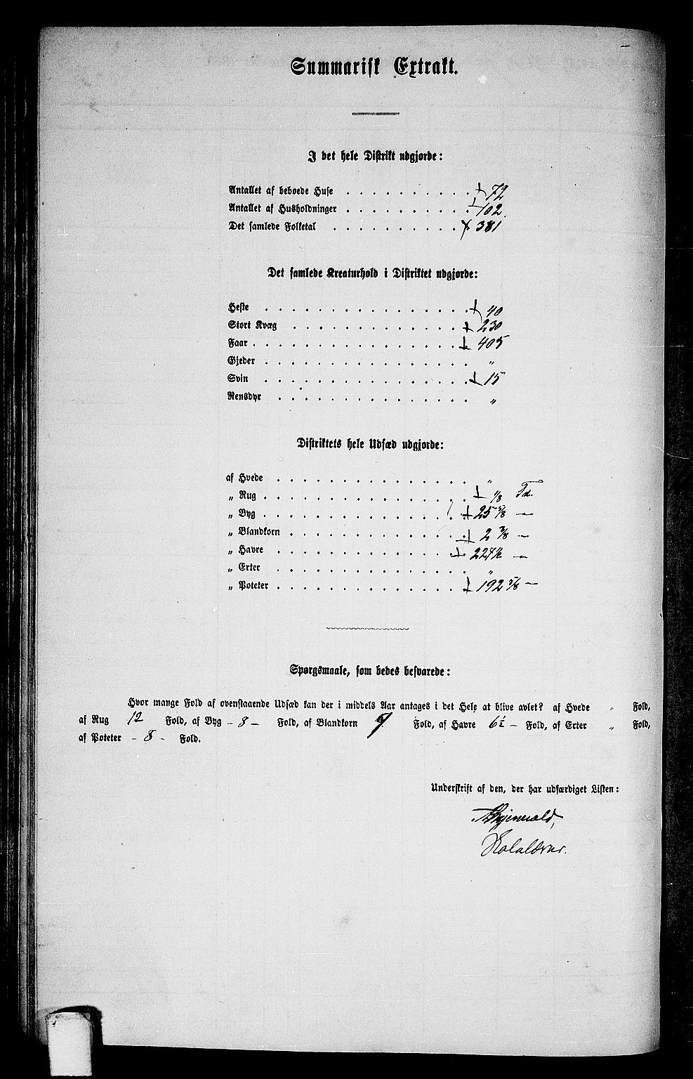 RA, 1865 census for Børsa, 1865, p. 114