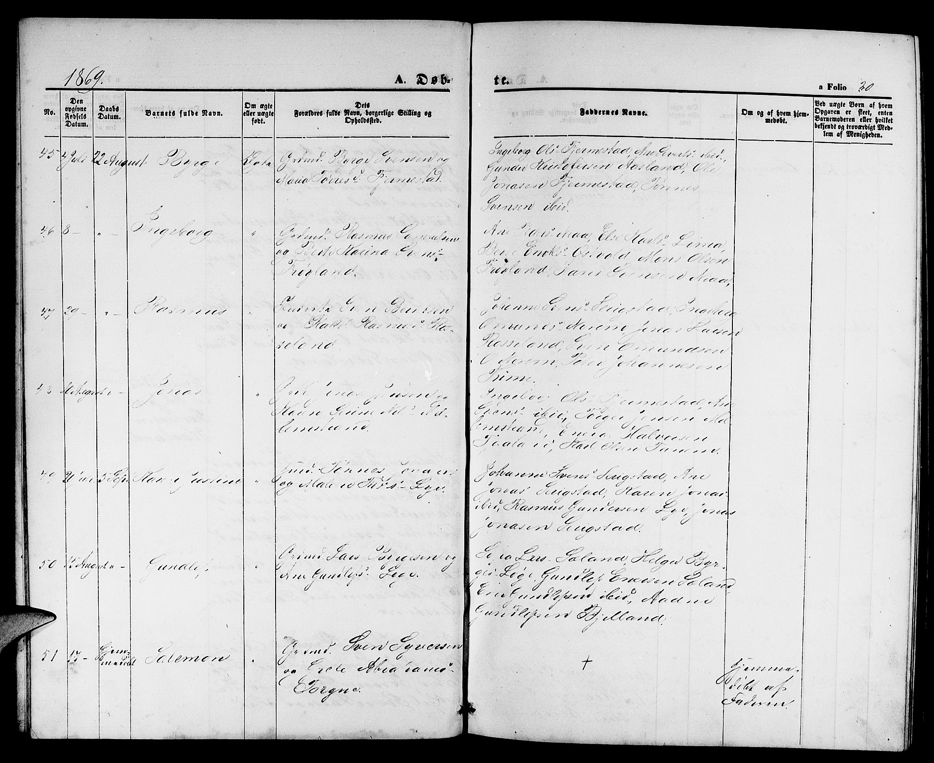 Lye sokneprestkontor, AV/SAST-A-101794/001/30BB/L0004: Parish register (copy) no. B 4, 1868-1878, p. 20