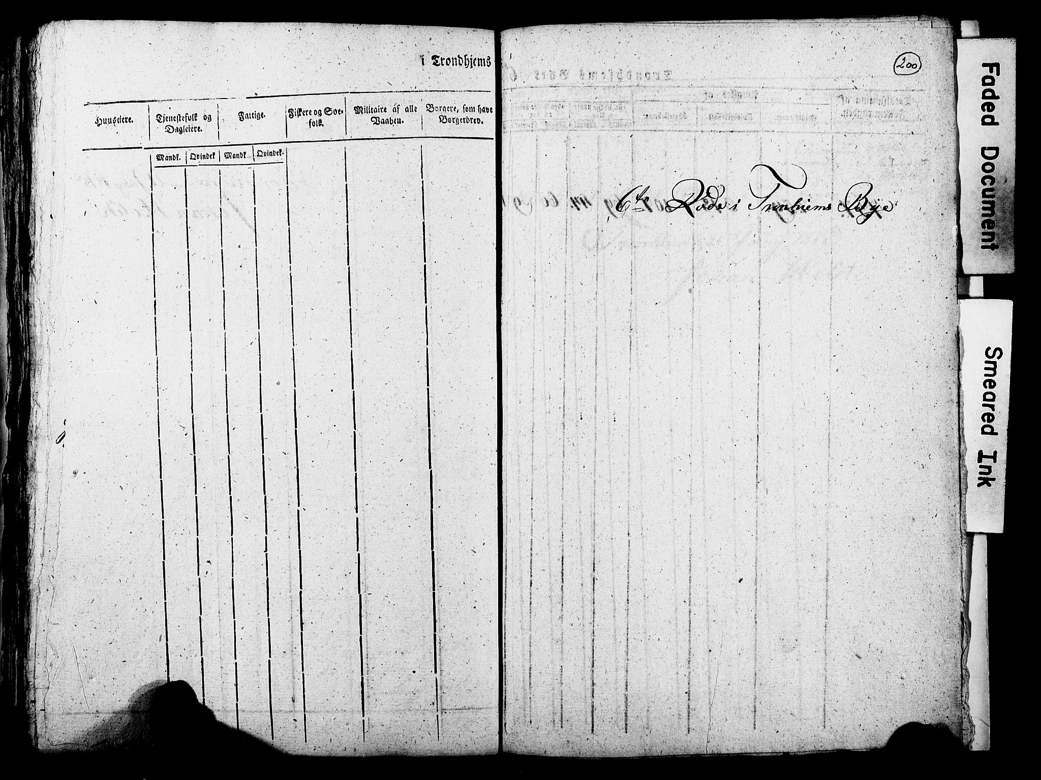 RA, Census 1815 for Trondheim, 1815, p. 199