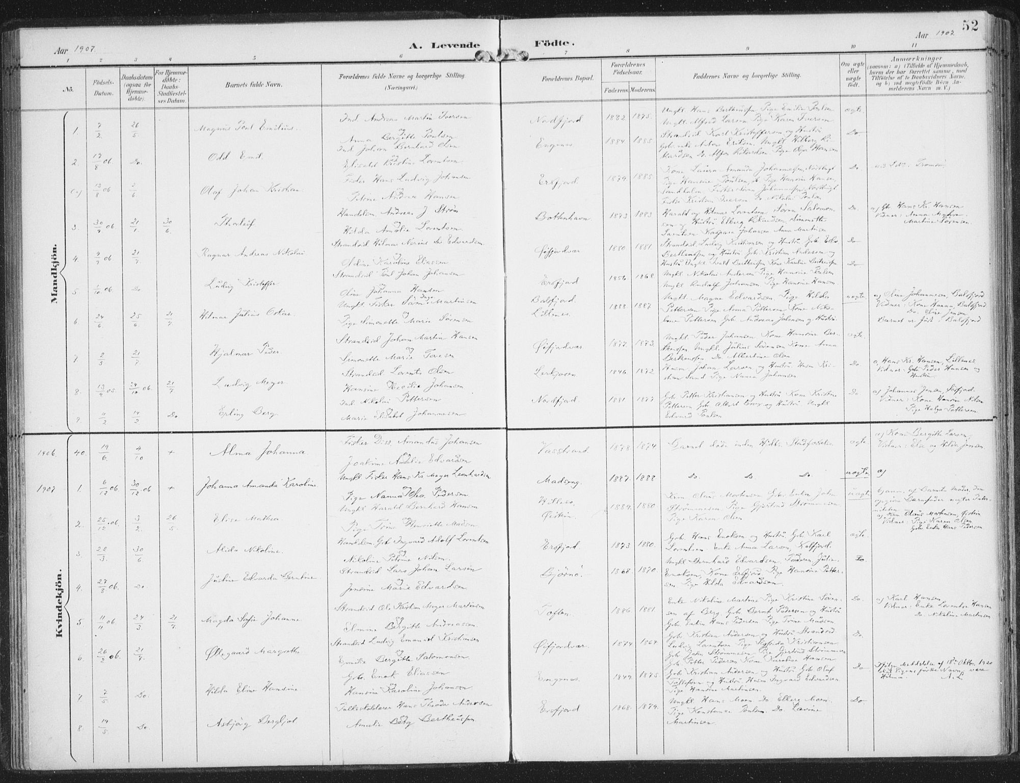 Lenvik sokneprestembete, SATØ/S-1310/H/Ha/Haa/L0015kirke: Parish register (official) no. 15, 1896-1915, p. 52