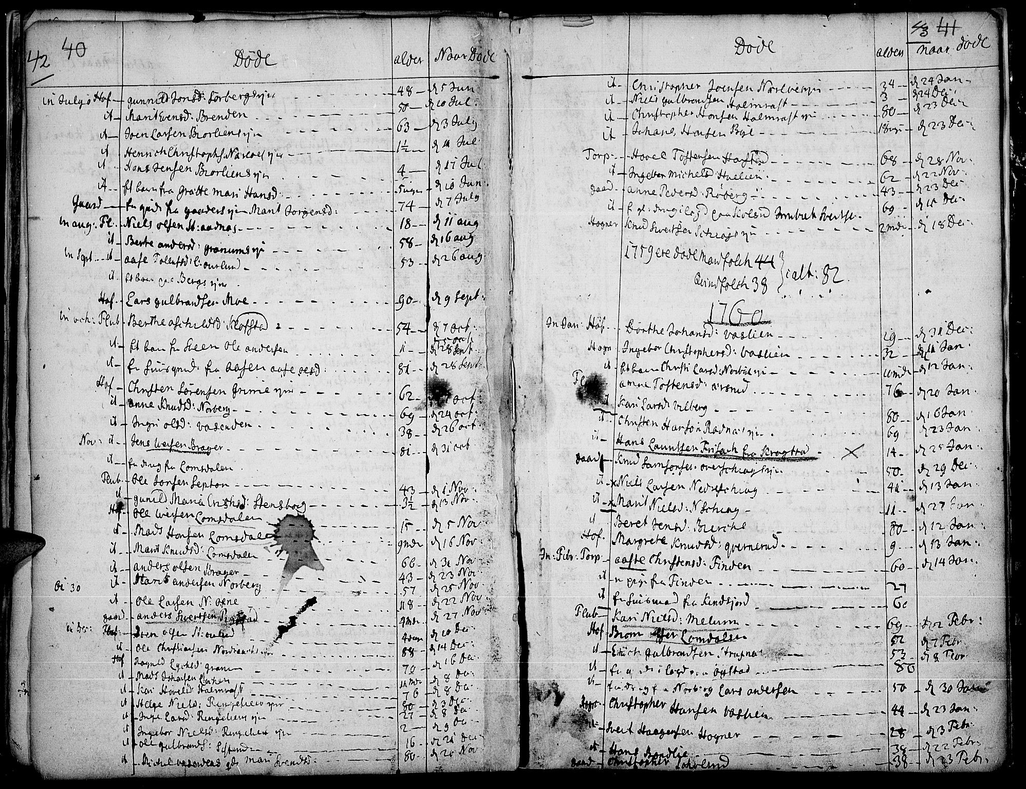 Land prestekontor, AV/SAH-PREST-120/H/Ha/Haa/L0004: Parish register (official) no. 4, 1733-1764, p. 42-43