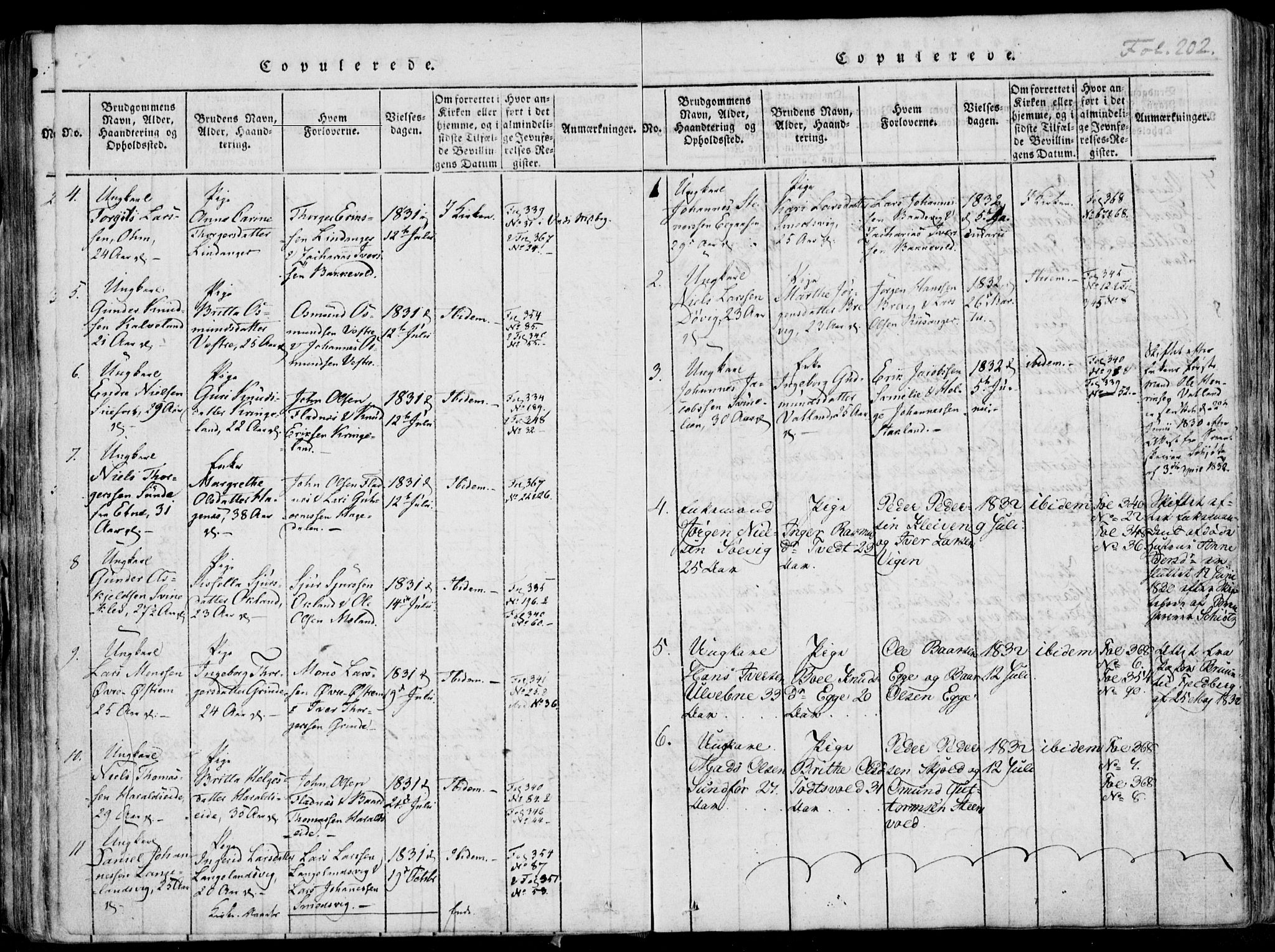 Skjold sokneprestkontor, SAST/A-101847/H/Ha/Haa/L0003: Parish register (official) no. A 3, 1815-1835, p. 202