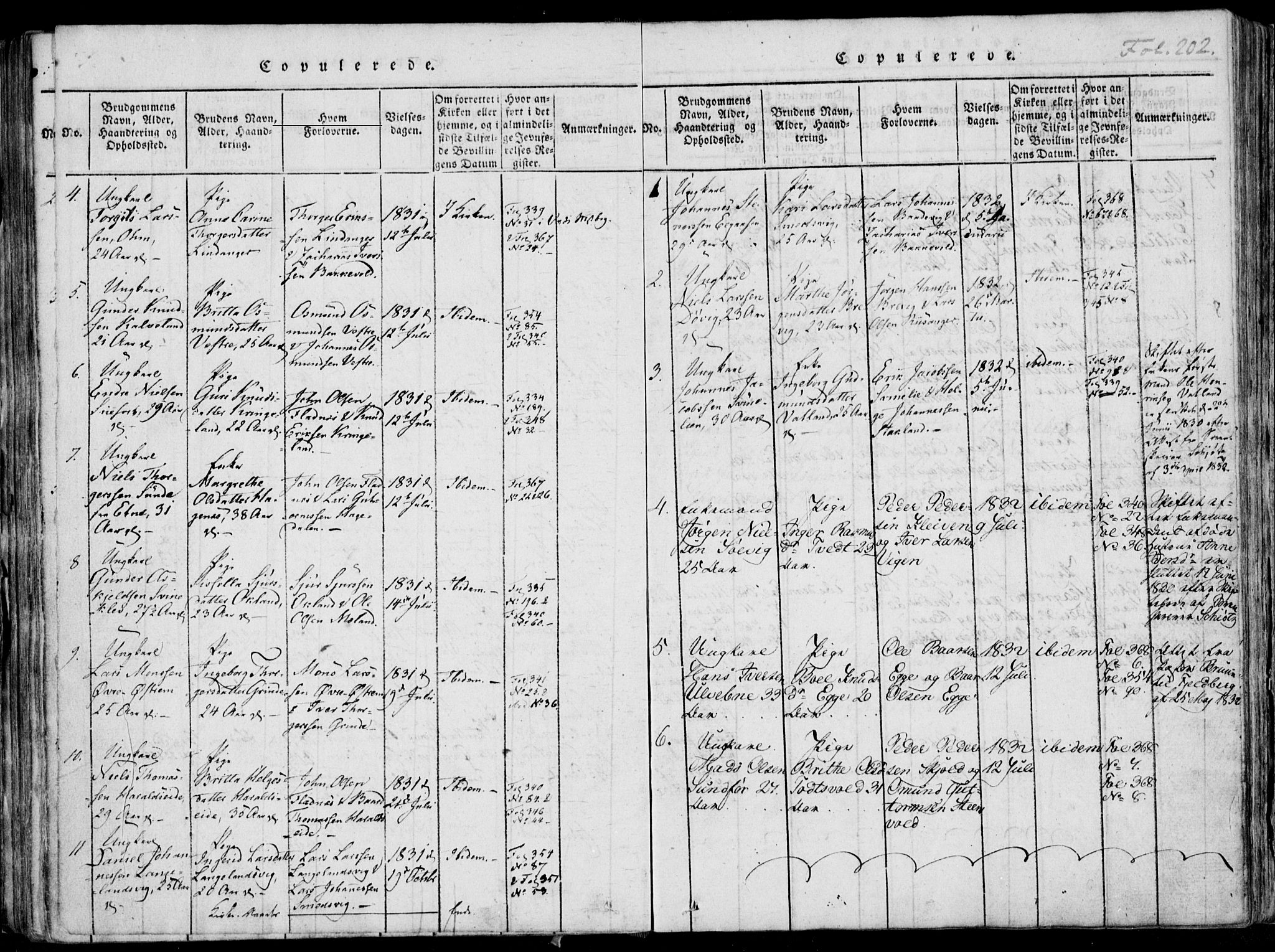 Skjold sokneprestkontor, AV/SAST-A-101847/H/Ha/Haa/L0003: Parish register (official) no. A 3, 1815-1835, p. 202