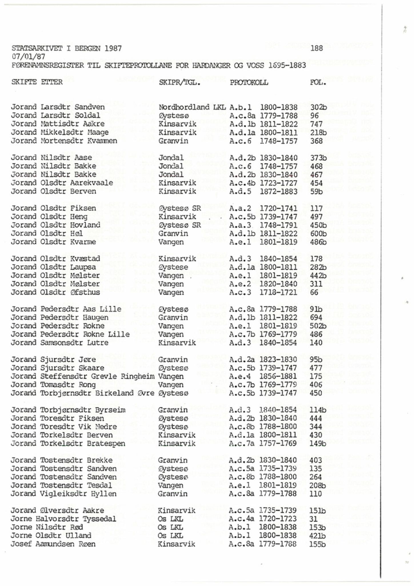 Hardanger og Voss sorenskriveri, SAB/A-2501/4, 1695-1883, p. 188