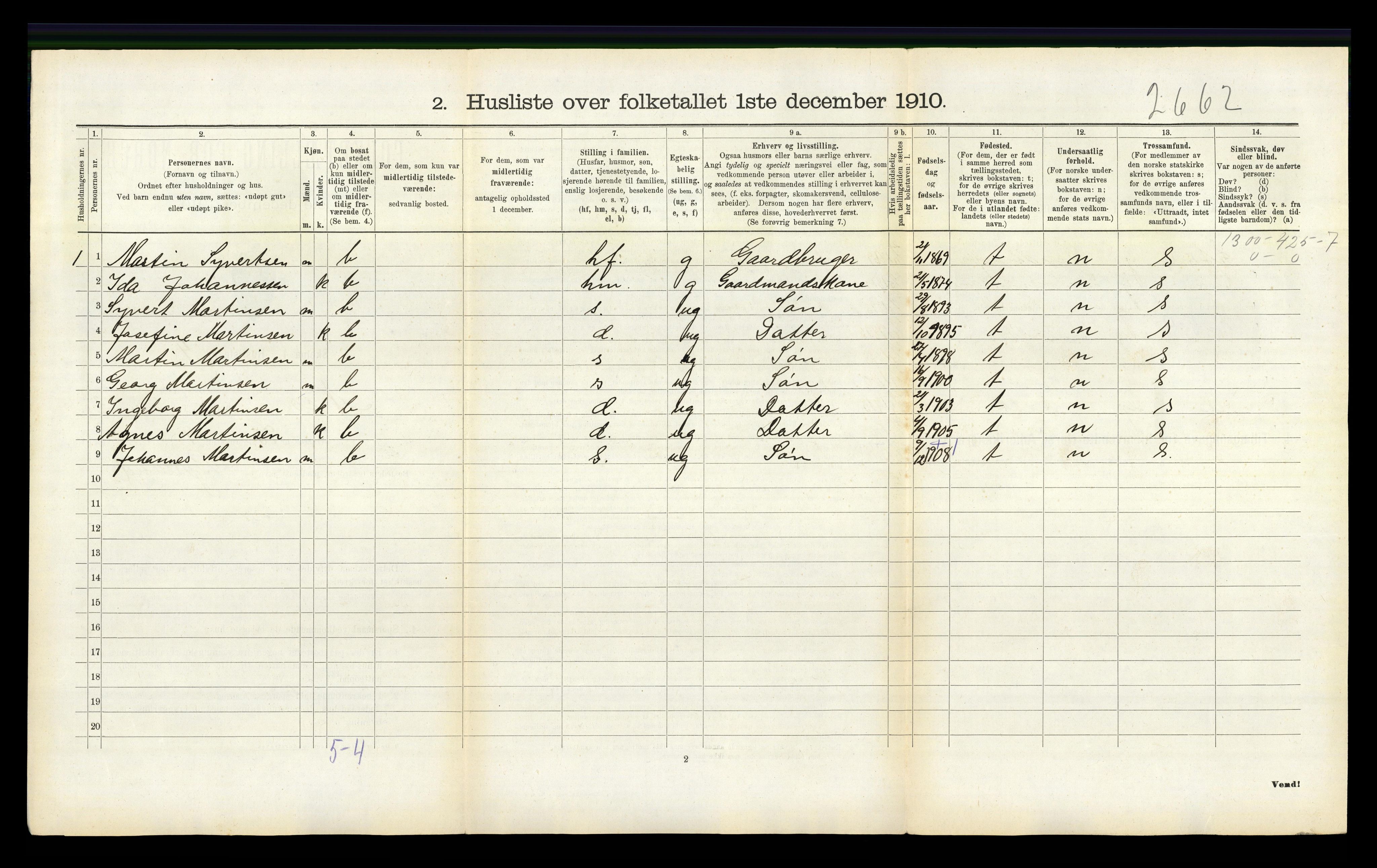 RA, 1910 census for Nes, 1910, p. 106