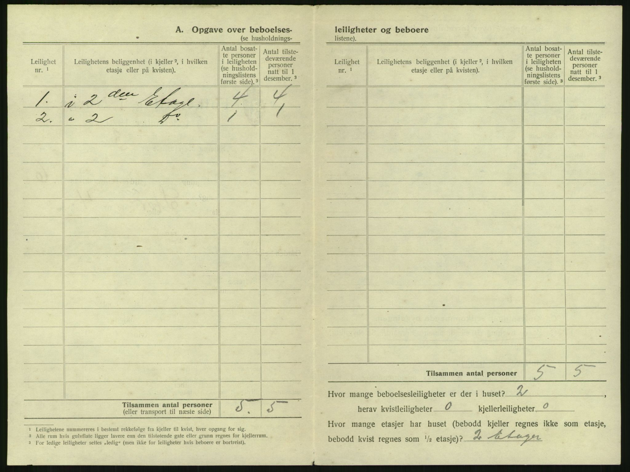 SAKO, 1920 census for Hønefoss, 1920, p. 569