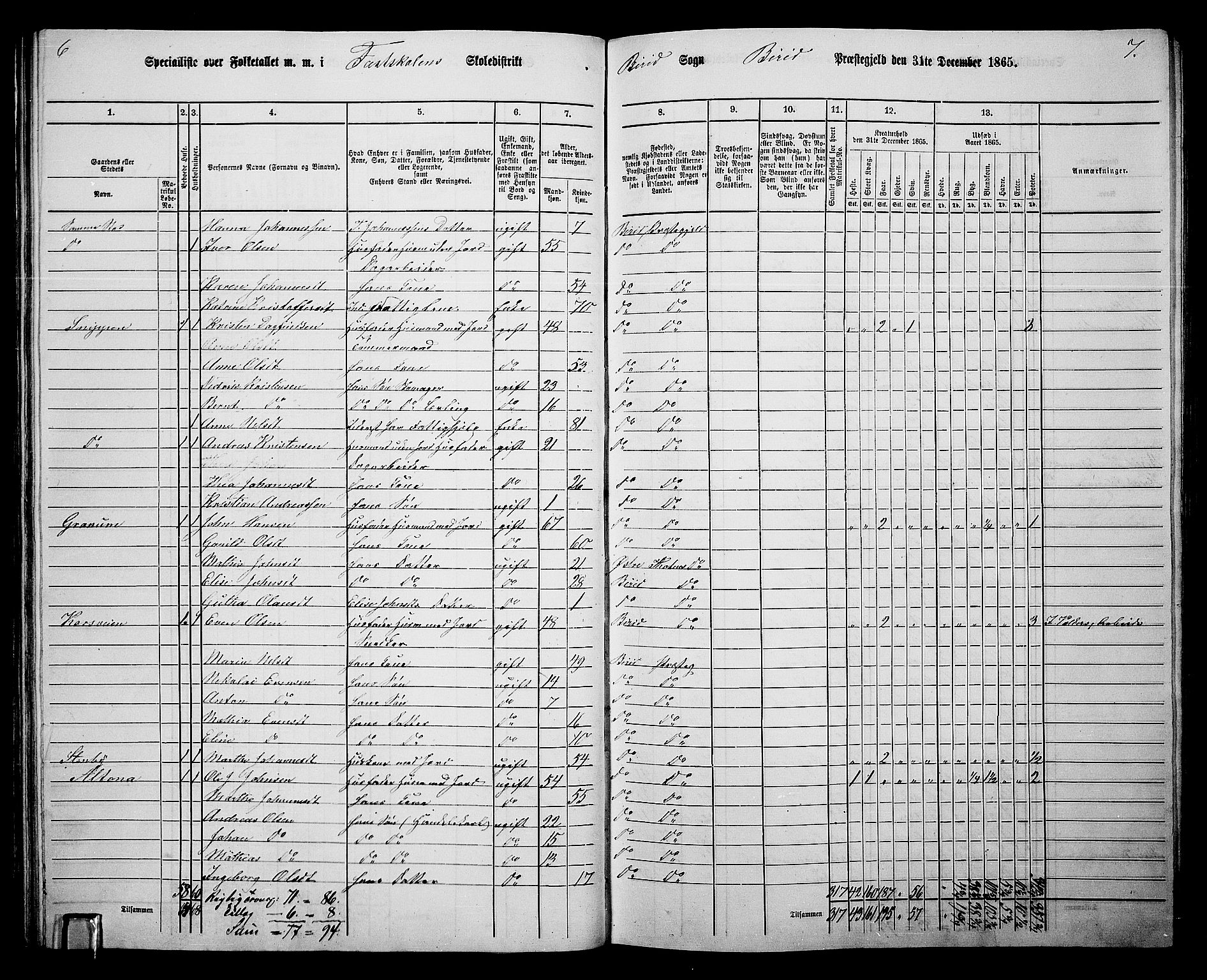 RA, 1865 census for Biri, 1865, p. 56