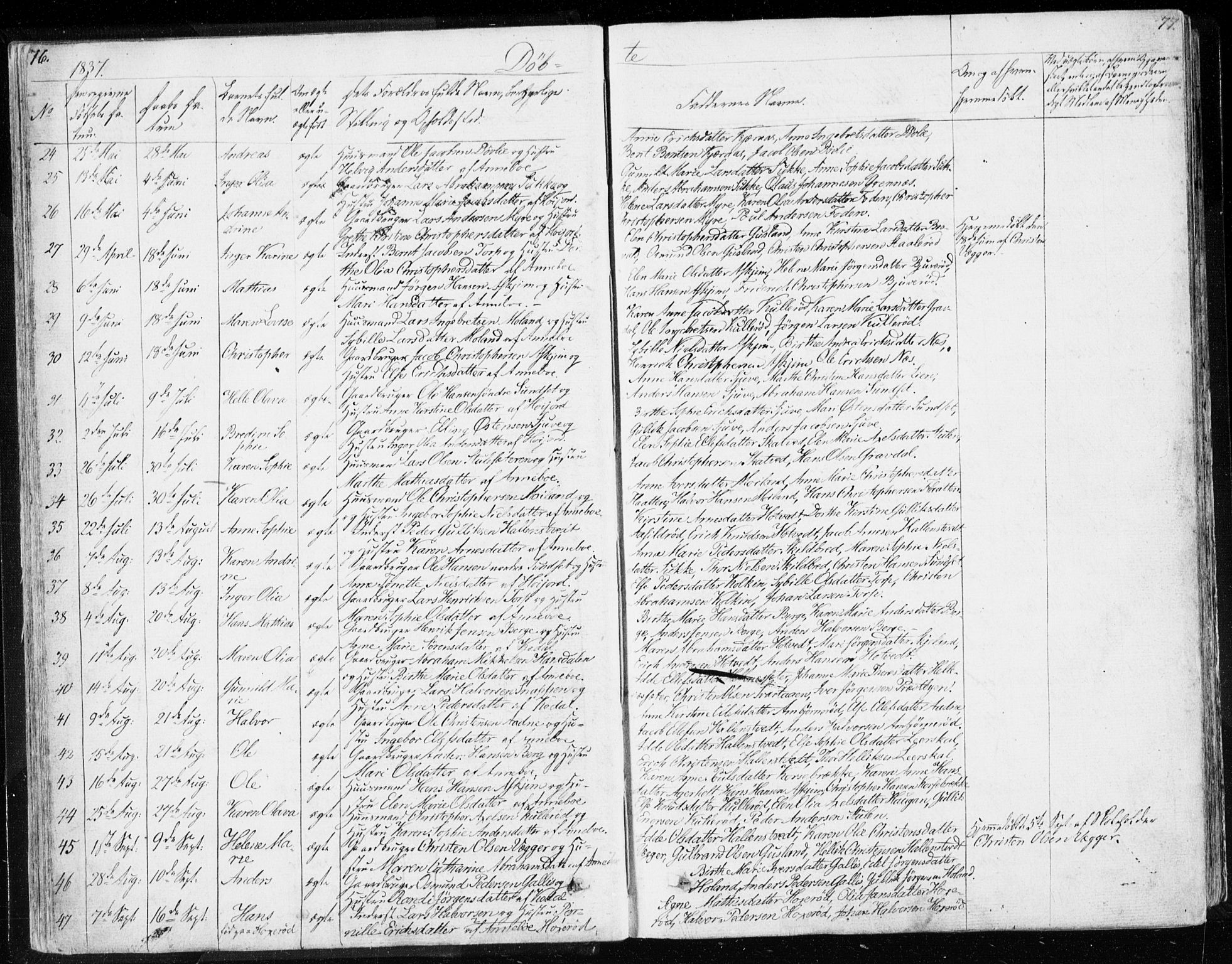 Andebu kirkebøker, AV/SAKO-A-336/F/Fa/L0004: Parish register (official) no. 4, 1829-1856, p. 76-77