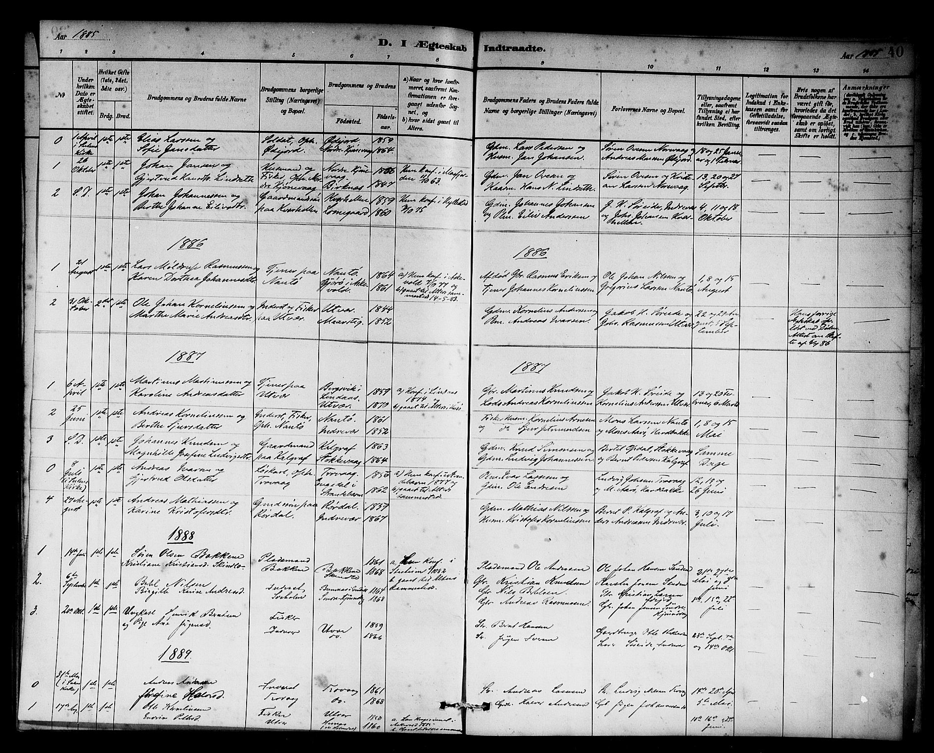 Solund sokneprestembete, SAB/A-81401: Parish register (official) no. C 1, 1881-1896, p. 40