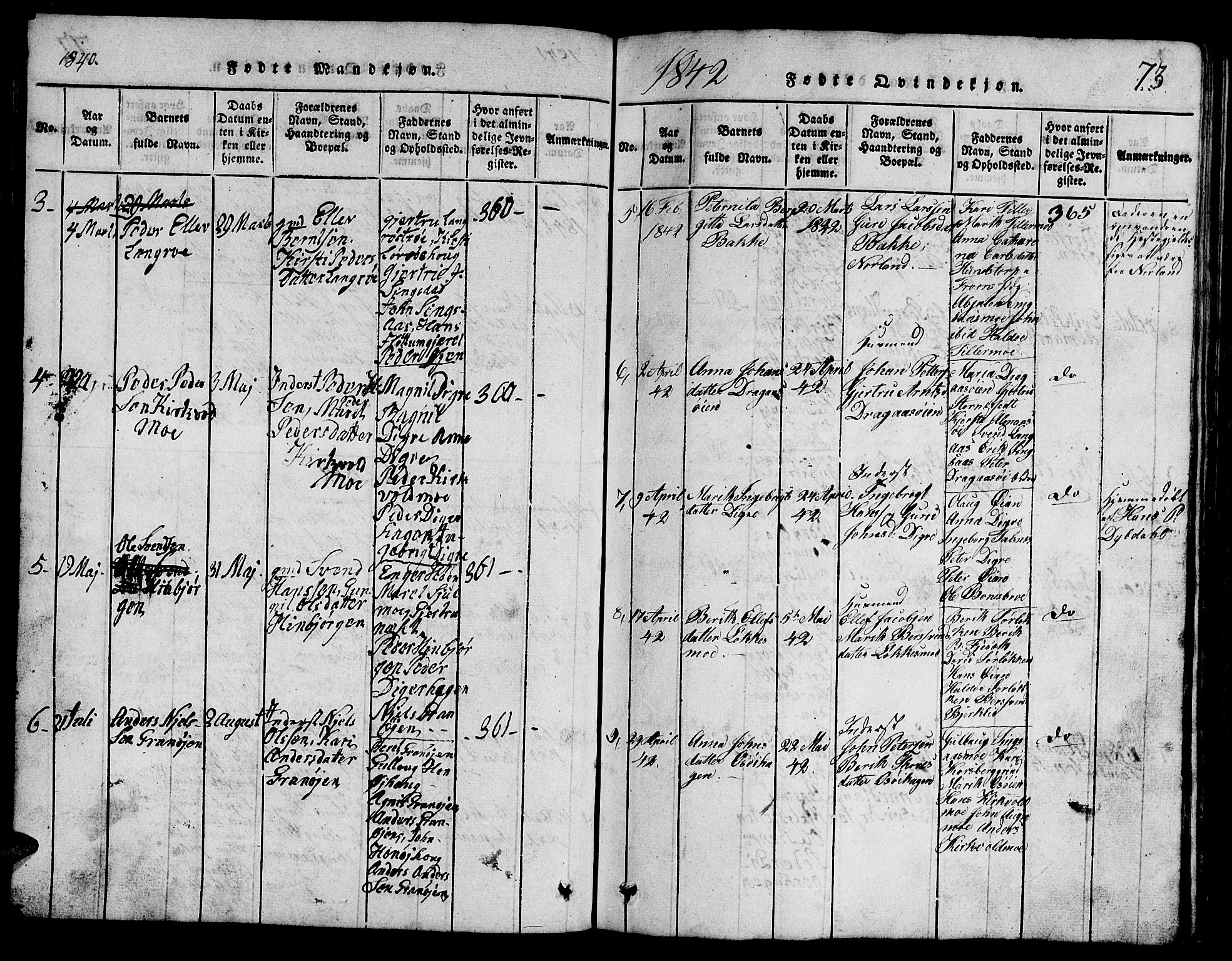 Ministerialprotokoller, klokkerbøker og fødselsregistre - Sør-Trøndelag, AV/SAT-A-1456/688/L1026: Parish register (copy) no. 688C01, 1817-1860, p. 73