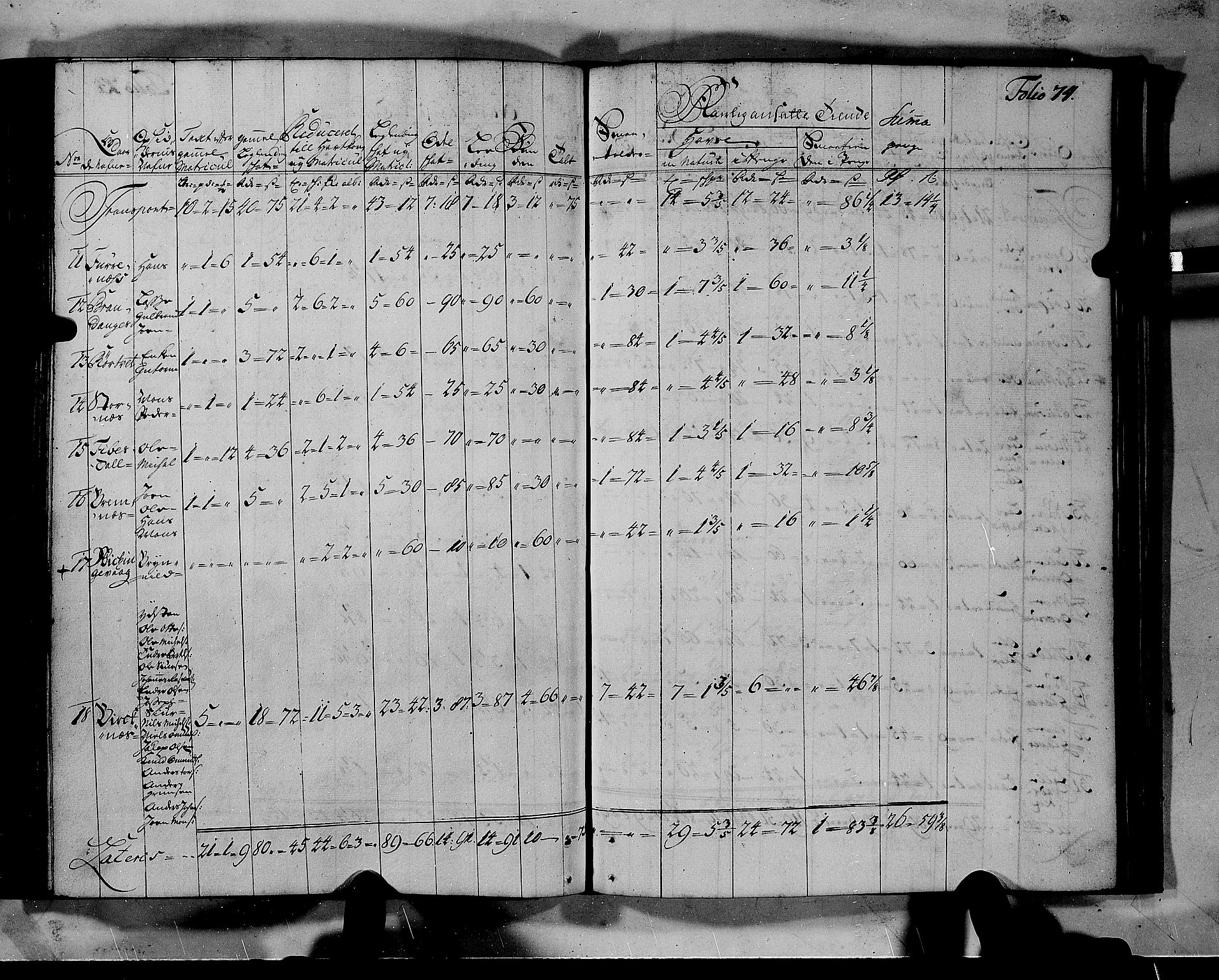 Rentekammeret inntil 1814, Realistisk ordnet avdeling, AV/RA-EA-4070/N/Nb/Nbf/L0140: Nordhordland matrikkelprotokoll, 1723, p. 77