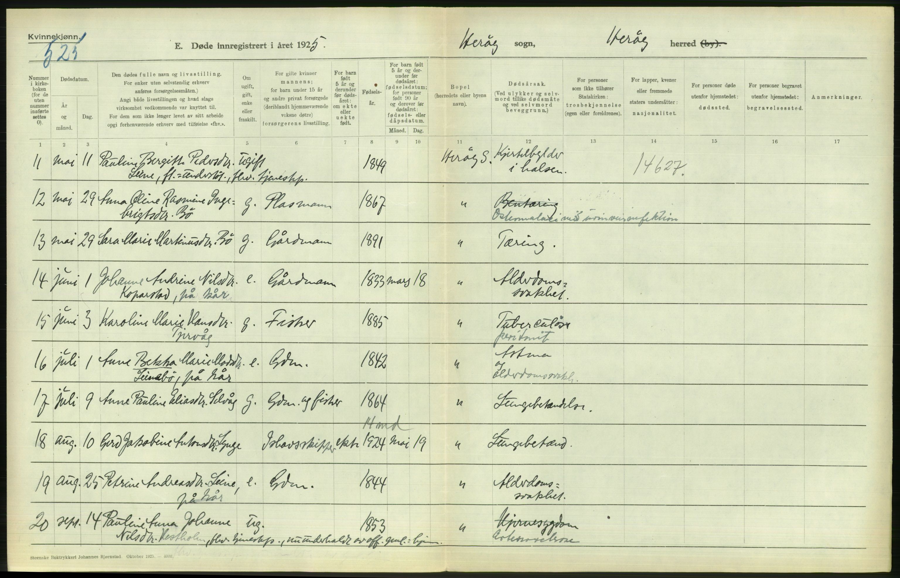 Statistisk sentralbyrå, Sosiodemografiske emner, Befolkning, AV/RA-S-2228/D/Df/Dfc/Dfce/L0035: Møre fylke: Gifte, døde. Bygder og byer., 1925, p. 518