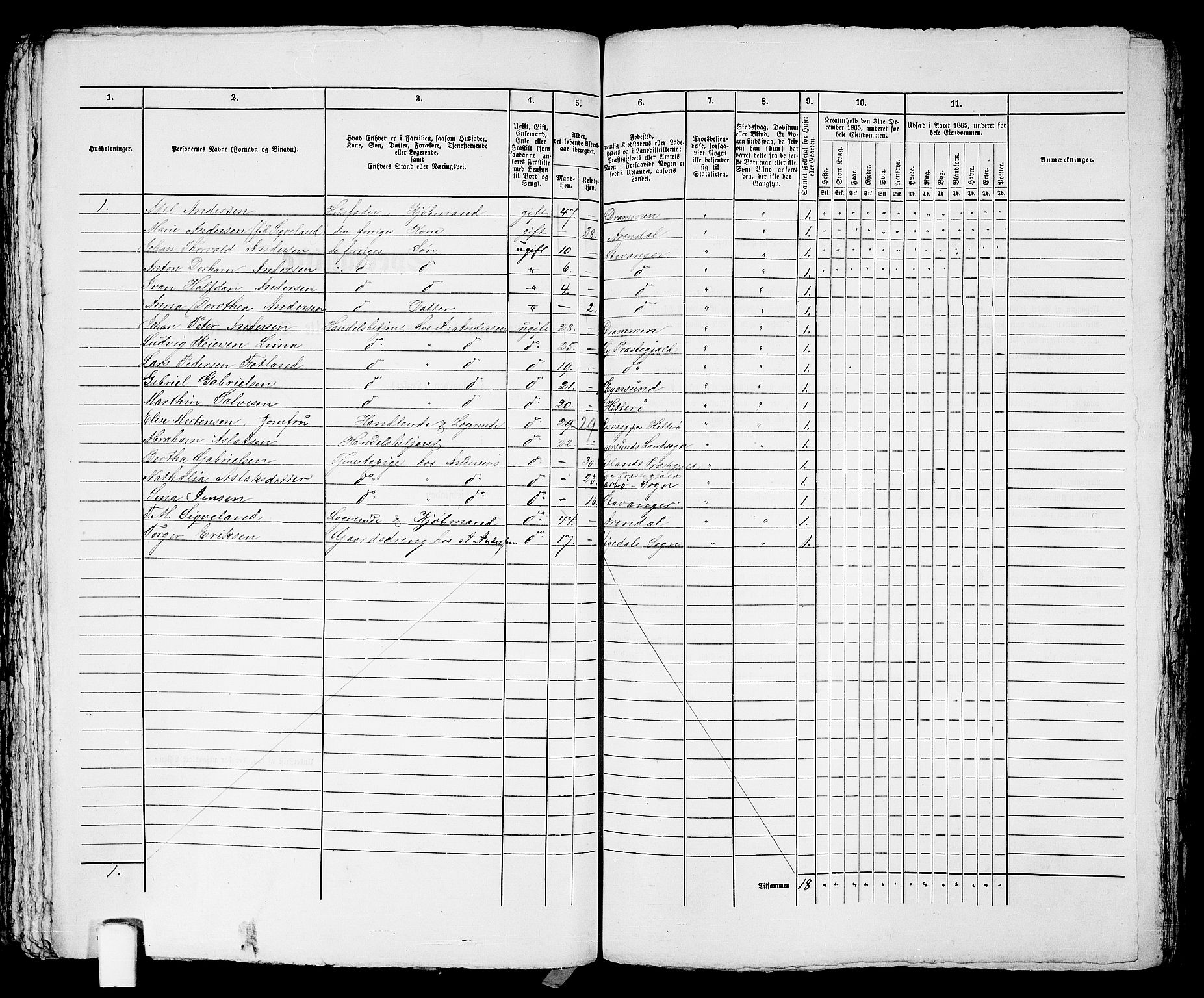 RA, 1865 census for Stavanger, 1865, p. 1730