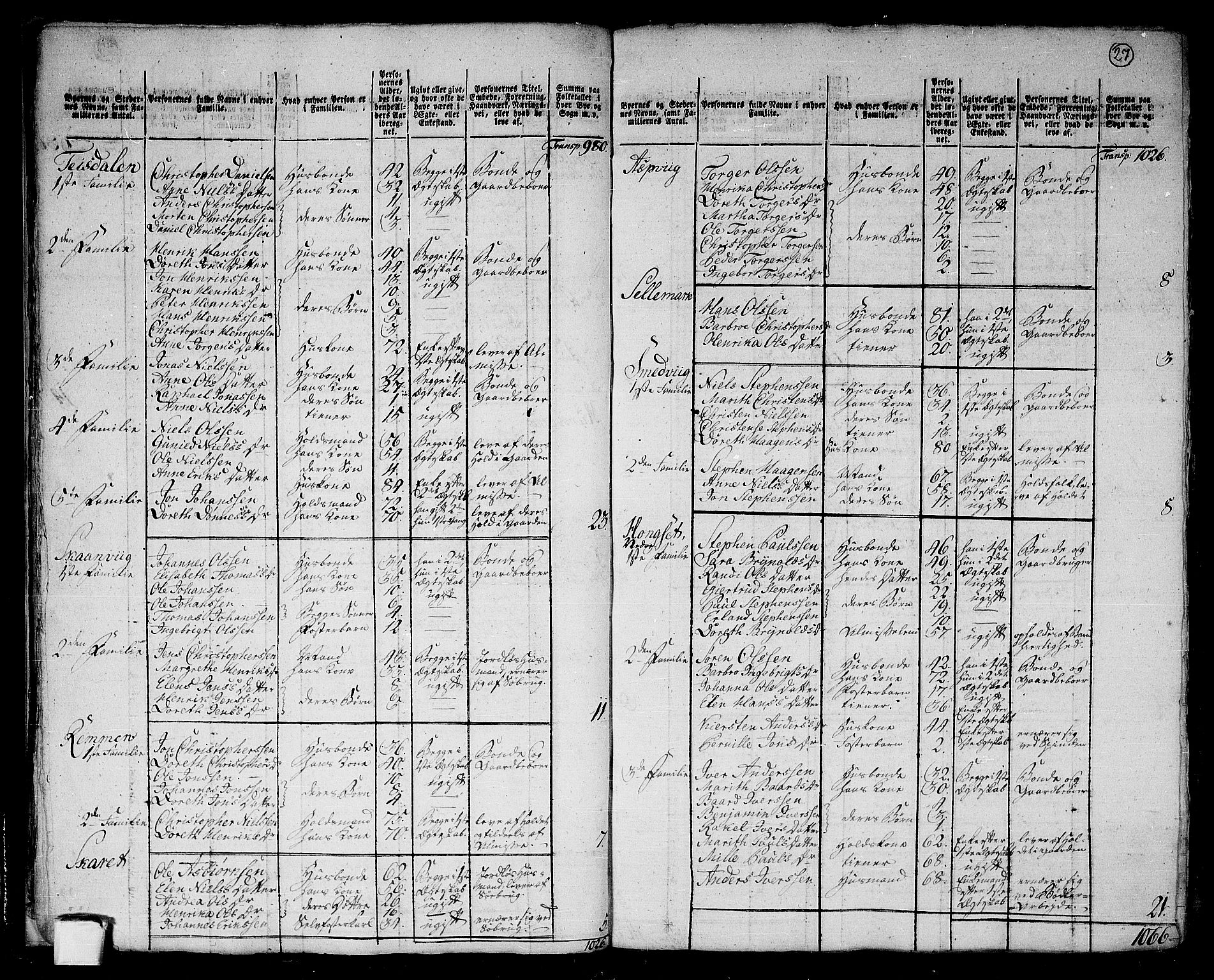 RA, 1801 census for 1814P Brønnøy, 1801, p. 26b-27a