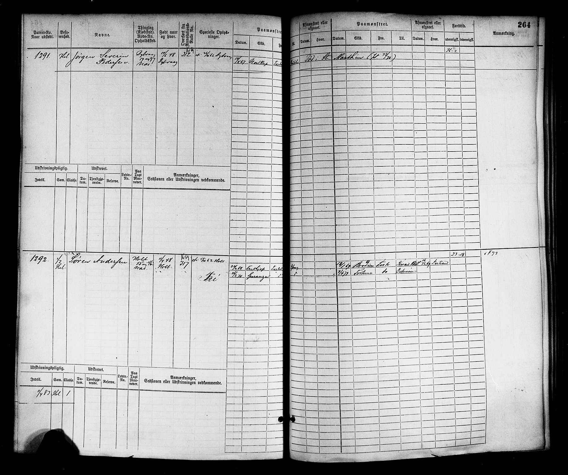 Tvedestrand mønstringskrets, AV/SAK-2031-0011/F/Fb/L0002: Hovedrulle nr 767-1528, R-3, 1868-1900, p. 268