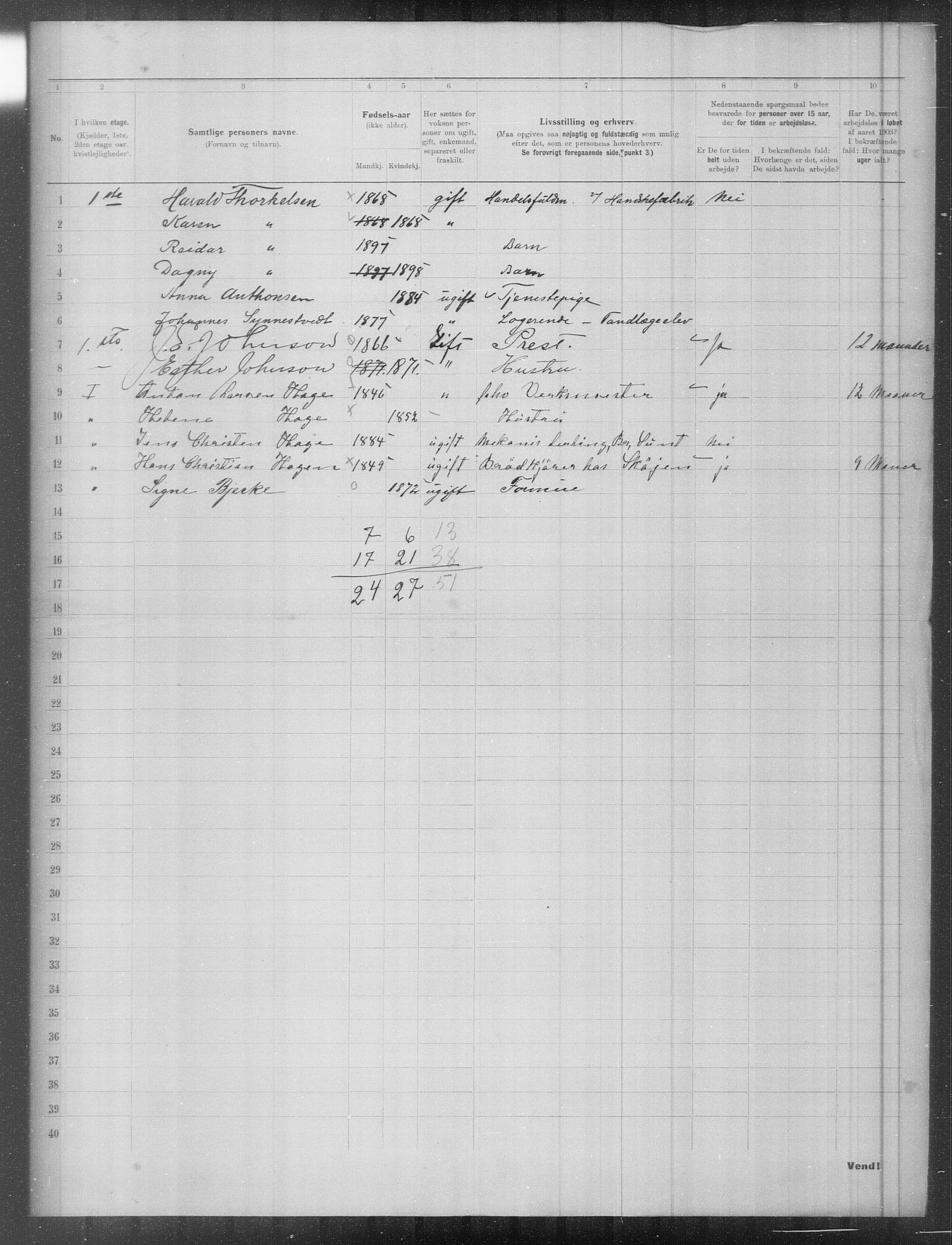 OBA, Municipal Census 1903 for Kristiania, 1903, p. 5209