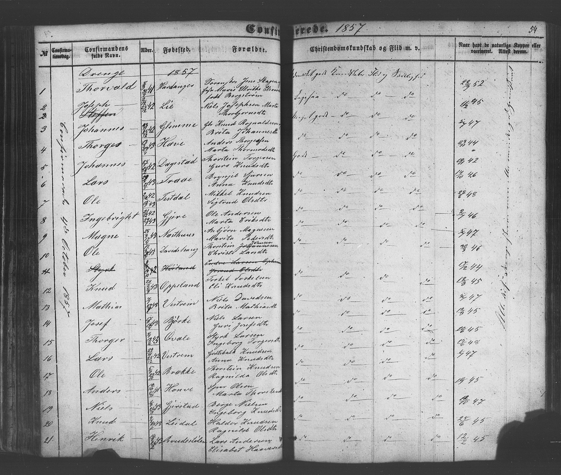 Voss sokneprestembete, SAB/A-79001/H/Haa: Parish register (official) no. A 18, 1848-1876, p. 54