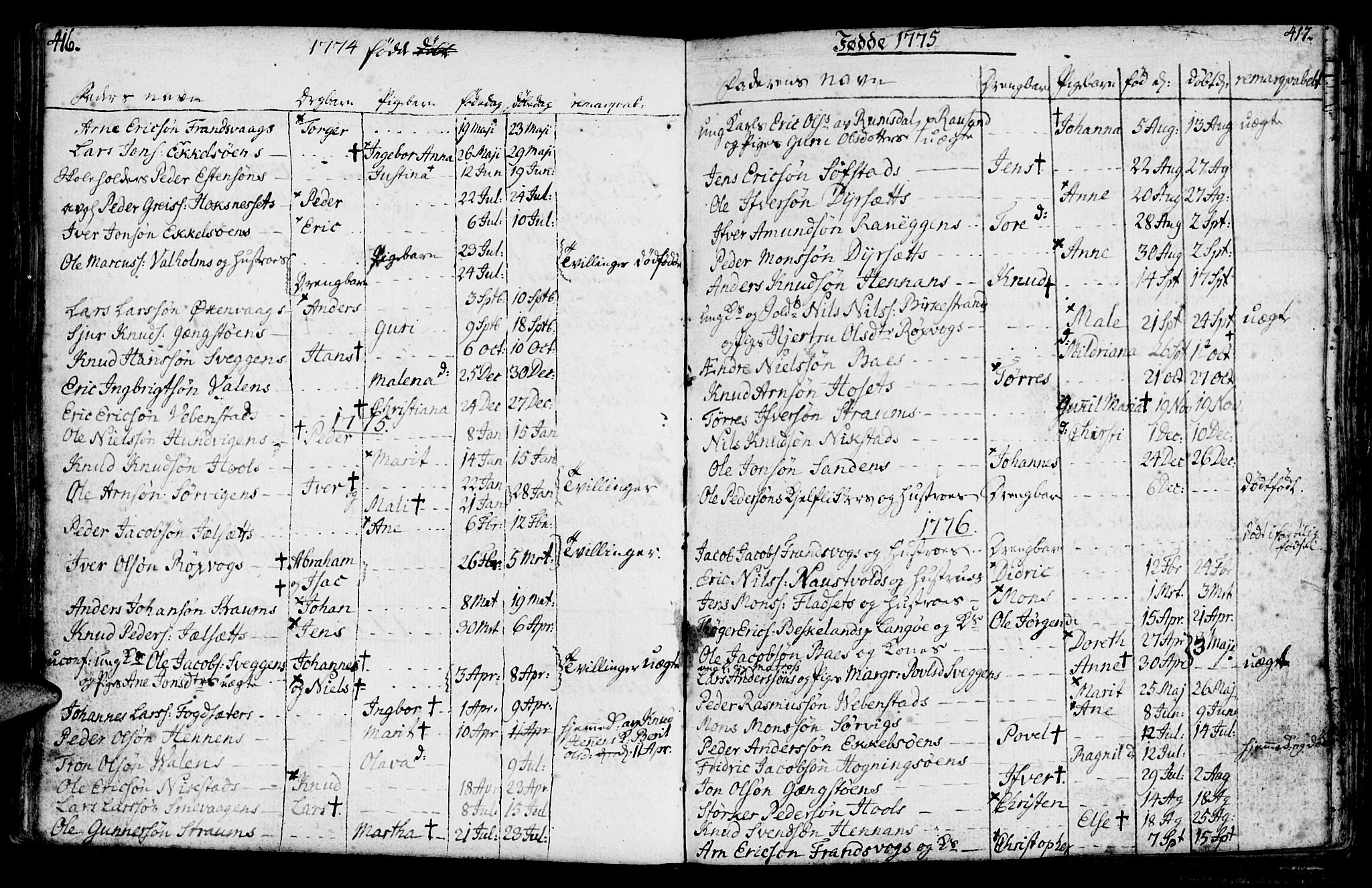 Ministerialprotokoller, klokkerbøker og fødselsregistre - Møre og Romsdal, SAT/A-1454/569/L0816: Parish register (official) no. 569A02, 1759-1805, p. 416-417