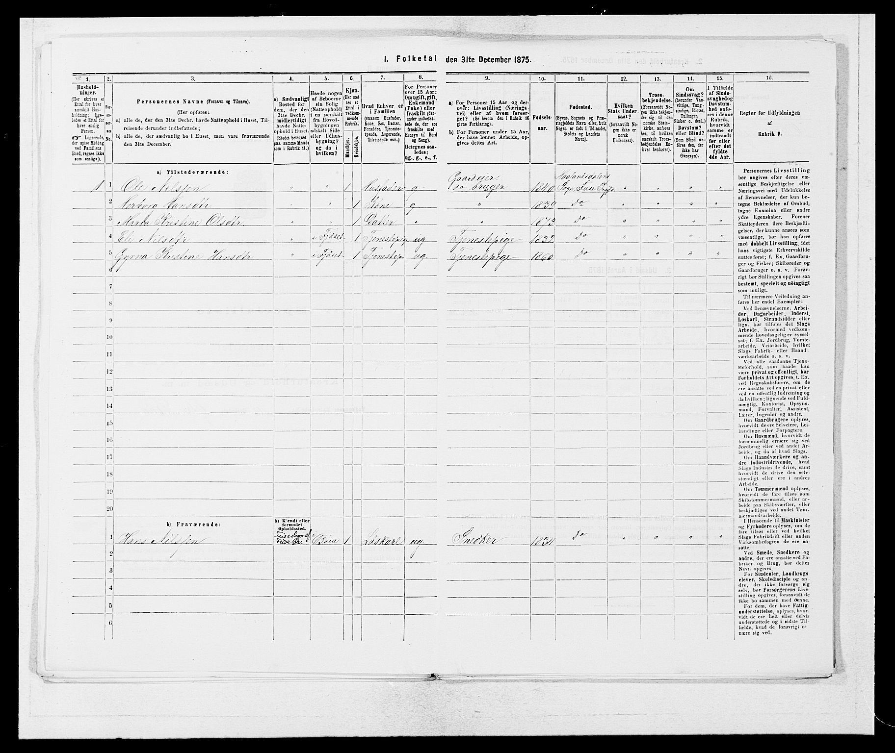 SAB, 1875 census for 1241P Fusa, 1875, p. 406