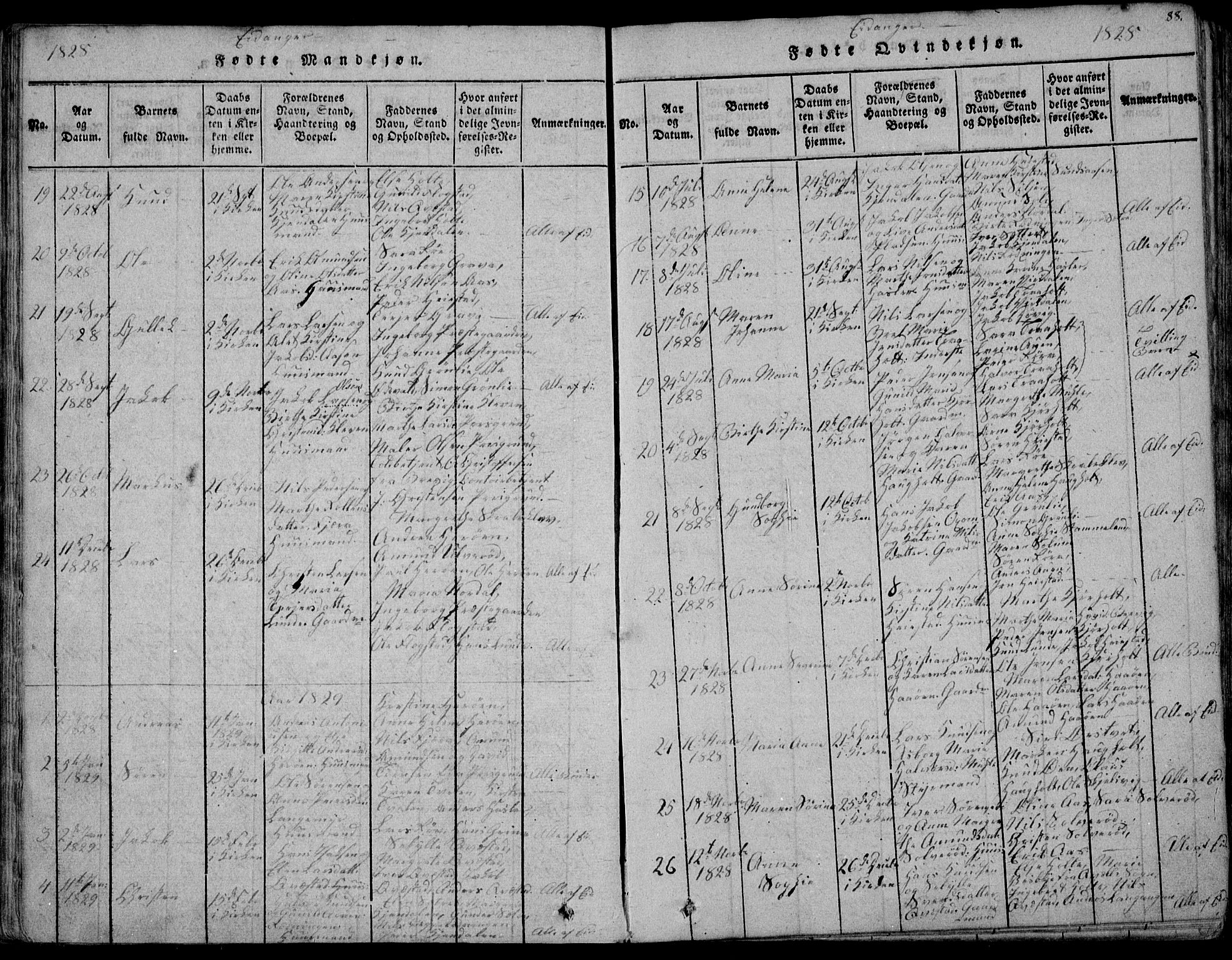 Eidanger kirkebøker, AV/SAKO-A-261/F/Fa/L0007: Parish register (official) no. 7, 1814-1831, p. 88