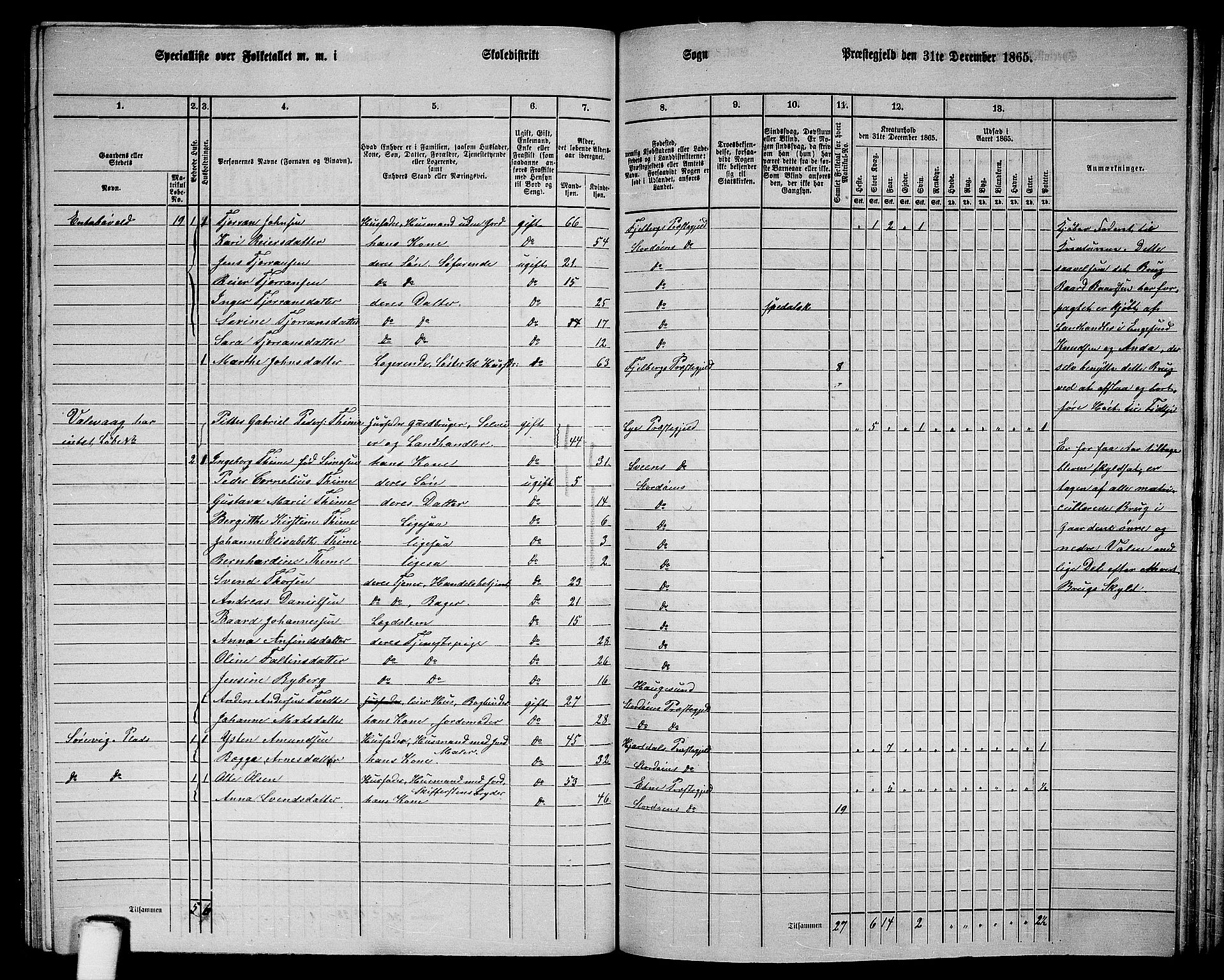 RA, 1865 census for Stord, 1865, p. 105