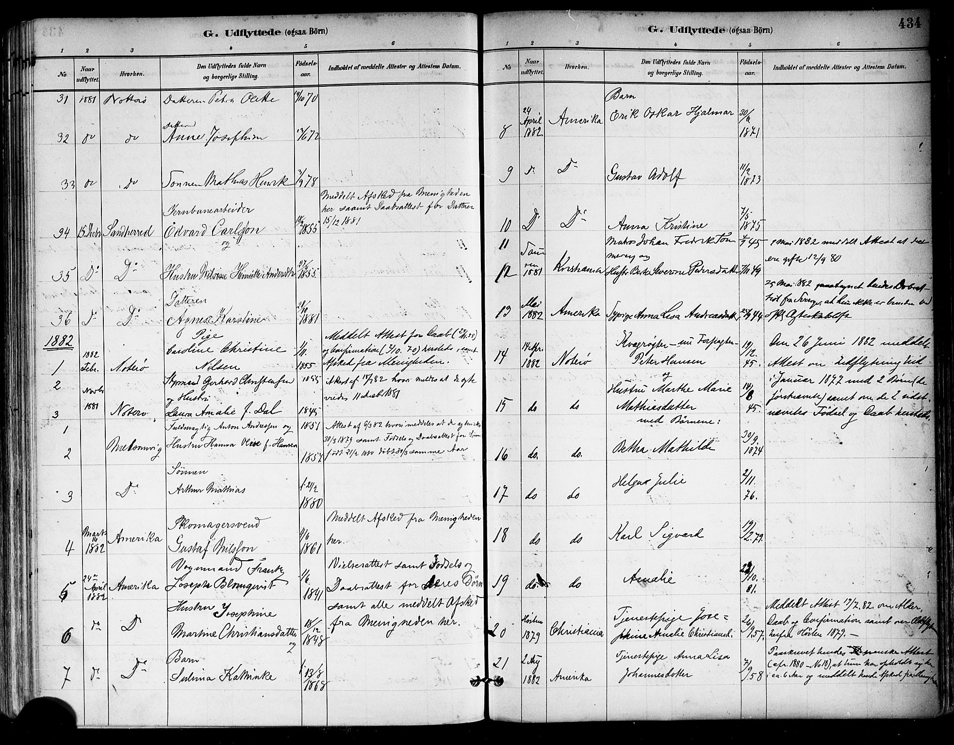 Tønsberg kirkebøker, AV/SAKO-A-330/F/Fa/L0011: Parish register (official) no. I 11, 1881-1890, p. 434