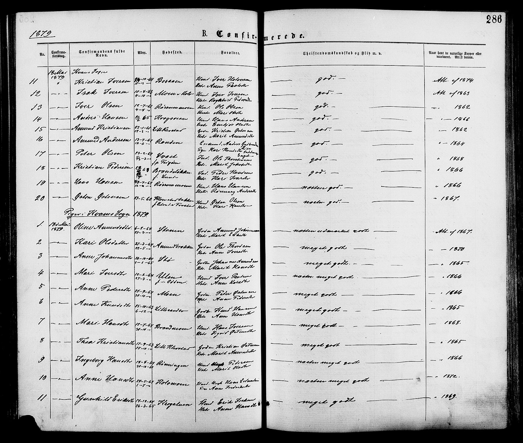 Nord-Fron prestekontor, SAH/PREST-080/H/Ha/Haa/L0002: Parish register (official) no. 2, 1865-1883, p. 286
