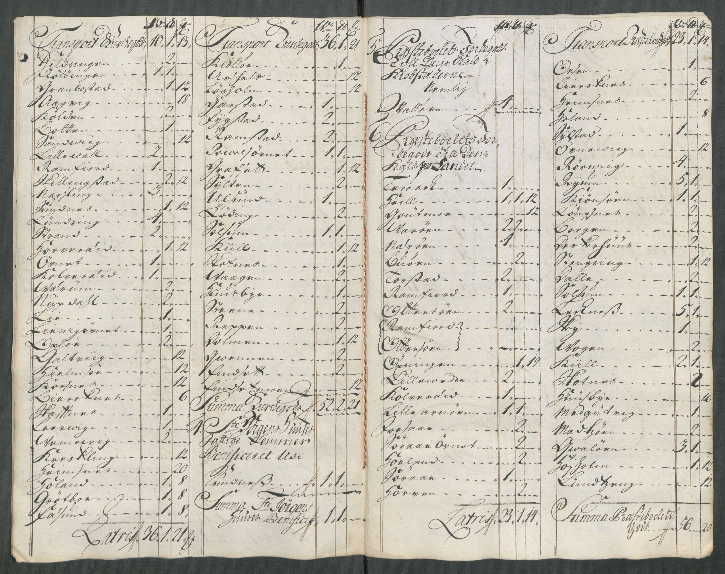 Rentekammeret inntil 1814, Reviderte regnskaper, Fogderegnskap, AV/RA-EA-4092/R64/L4438: Fogderegnskap Namdal, 1717, p. 232