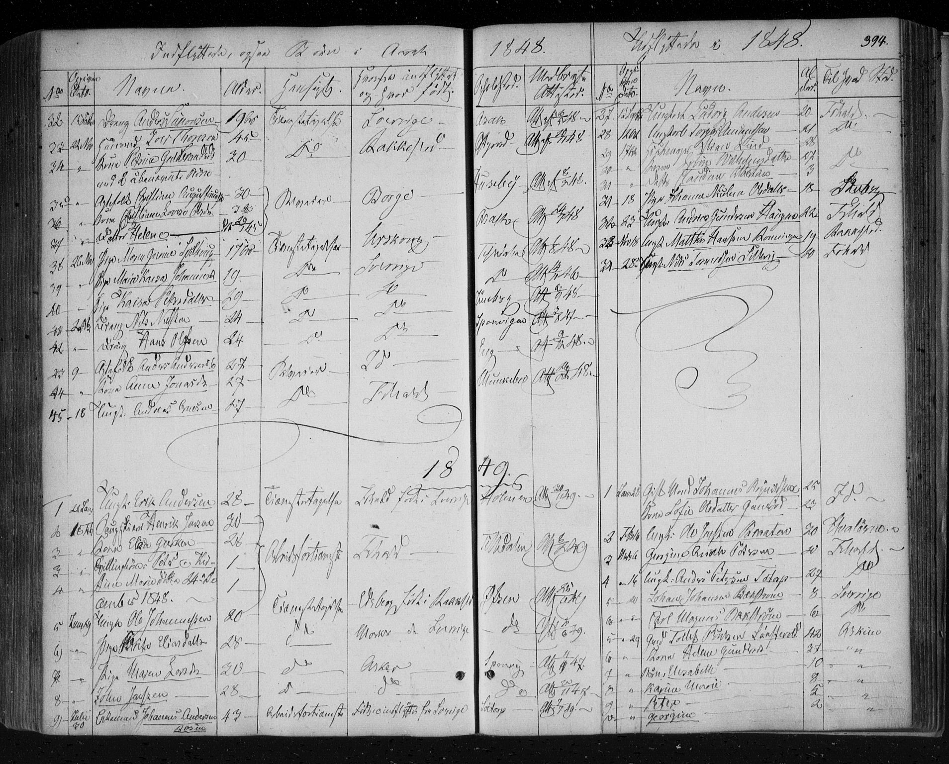 Berg prestekontor Kirkebøker, AV/SAO-A-10902/F/Fa/L0004: Parish register (official) no. I 4, 1843-1860, p. 394