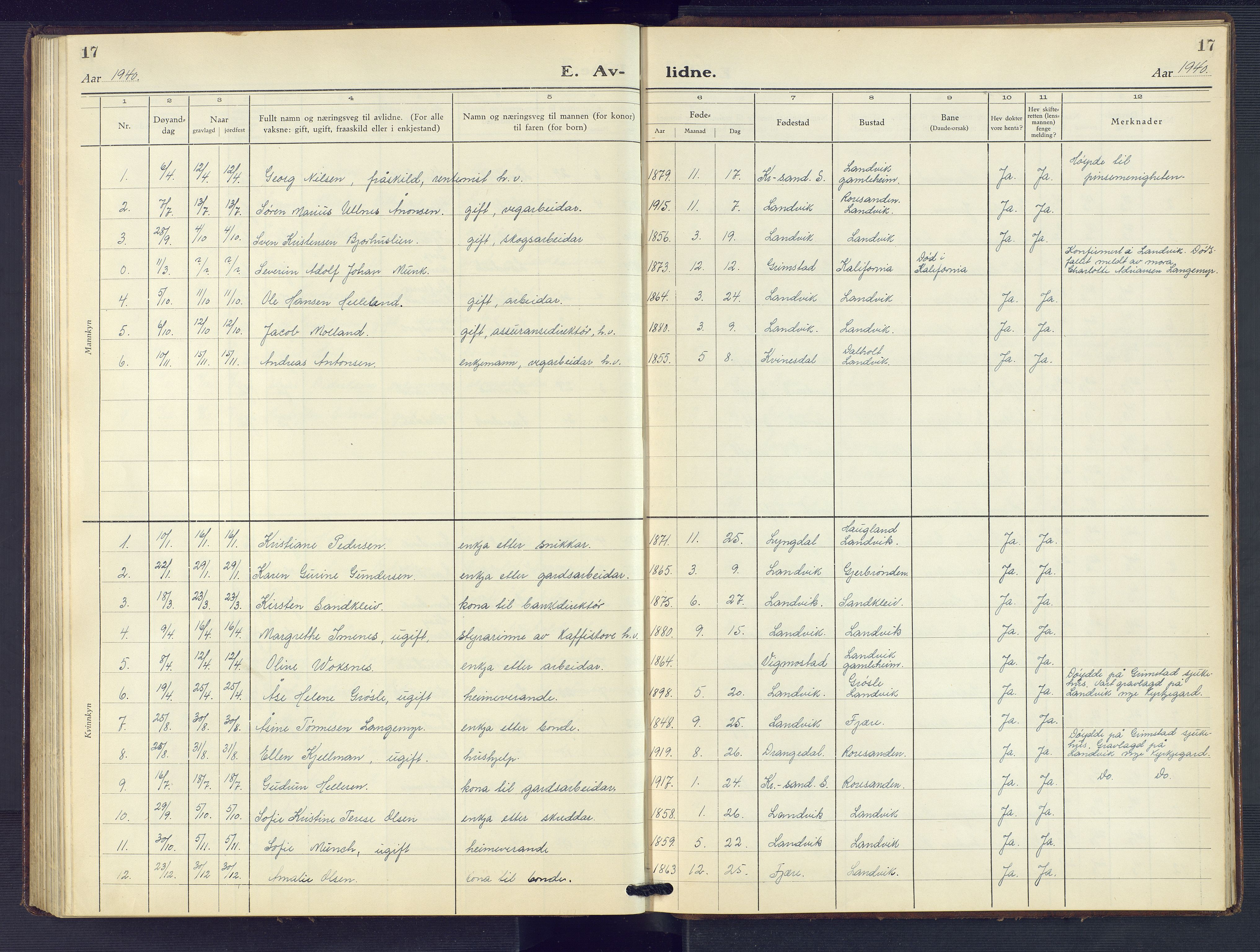 Hommedal sokneprestkontor, SAK/1111-0023/F/Fb/Fbb/L0009: Parish register (copy) no. B 9, 1929-1953, p. 17