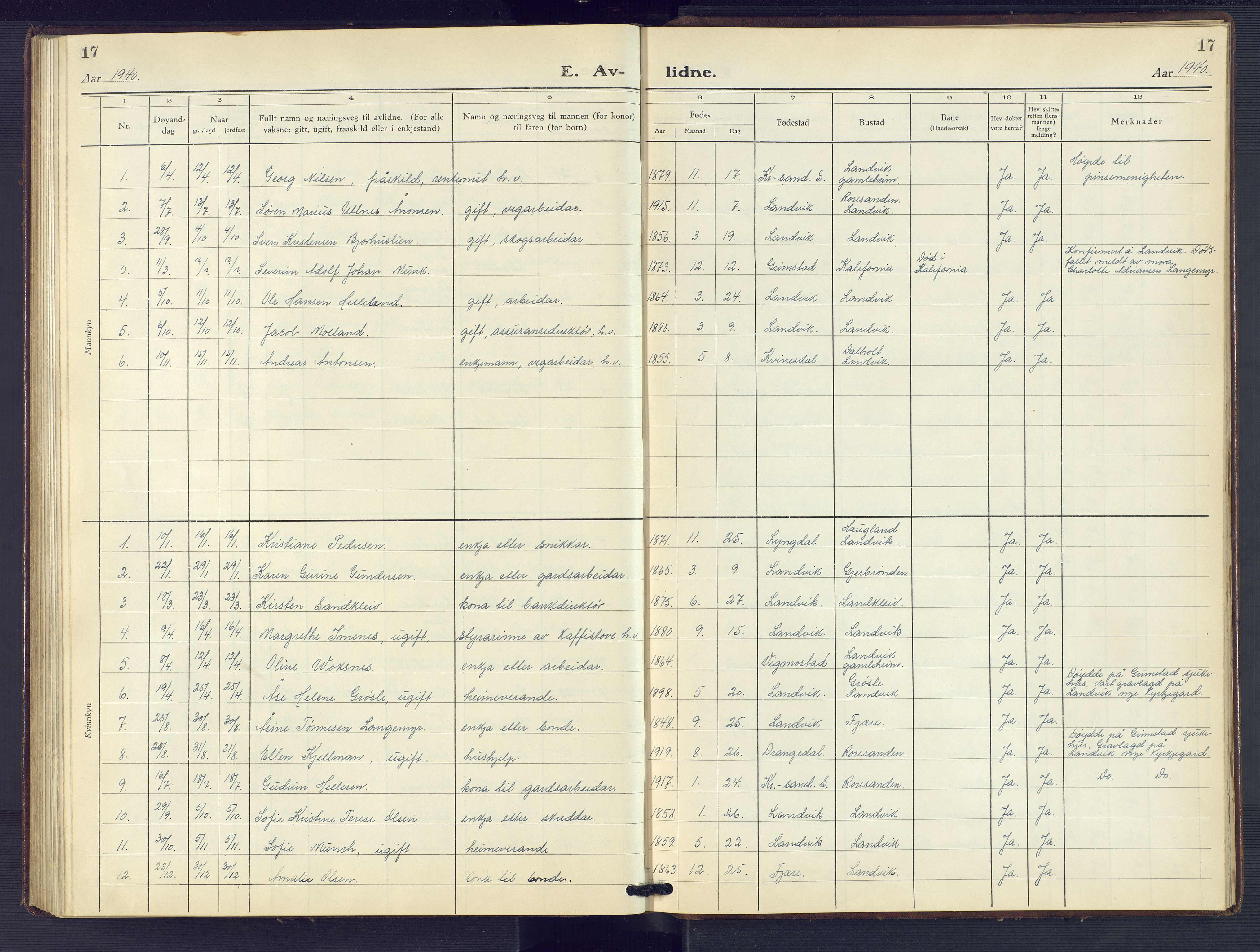 Hommedal sokneprestkontor, AV/SAK-1111-0023/F/Fb/Fbb/L0009: Parish register (copy) no. B 9, 1929-1953, p. 17