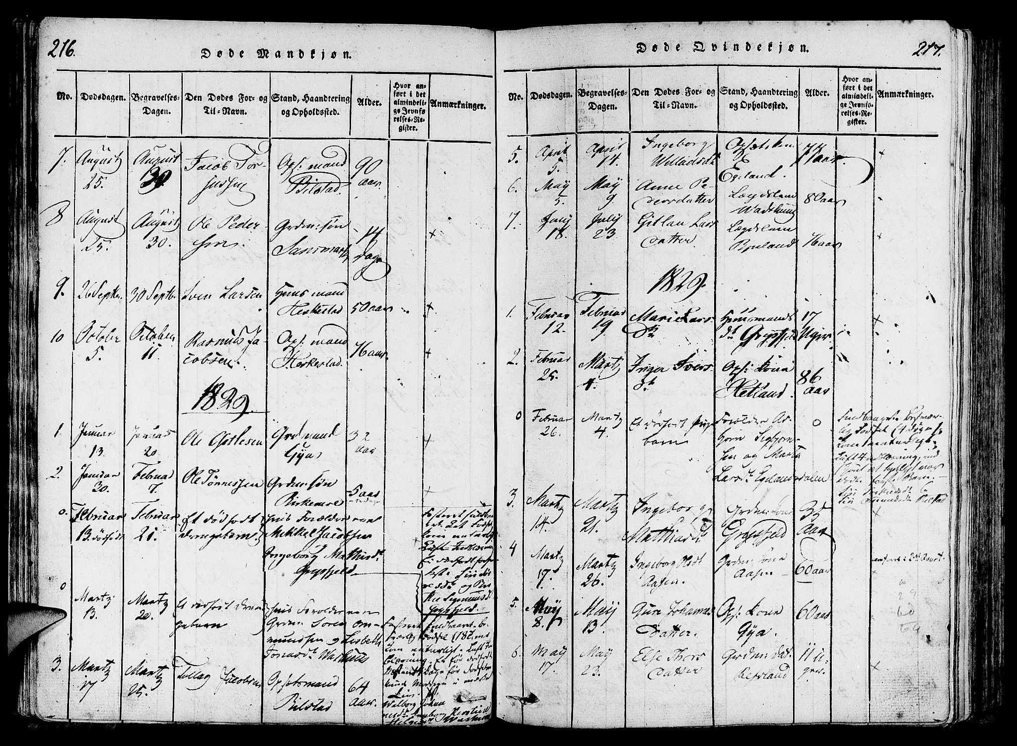Lund sokneprestkontor, SAST/A-101809/S06/L0006: Parish register (official) no. A 6, 1816-1839, p. 216-217
