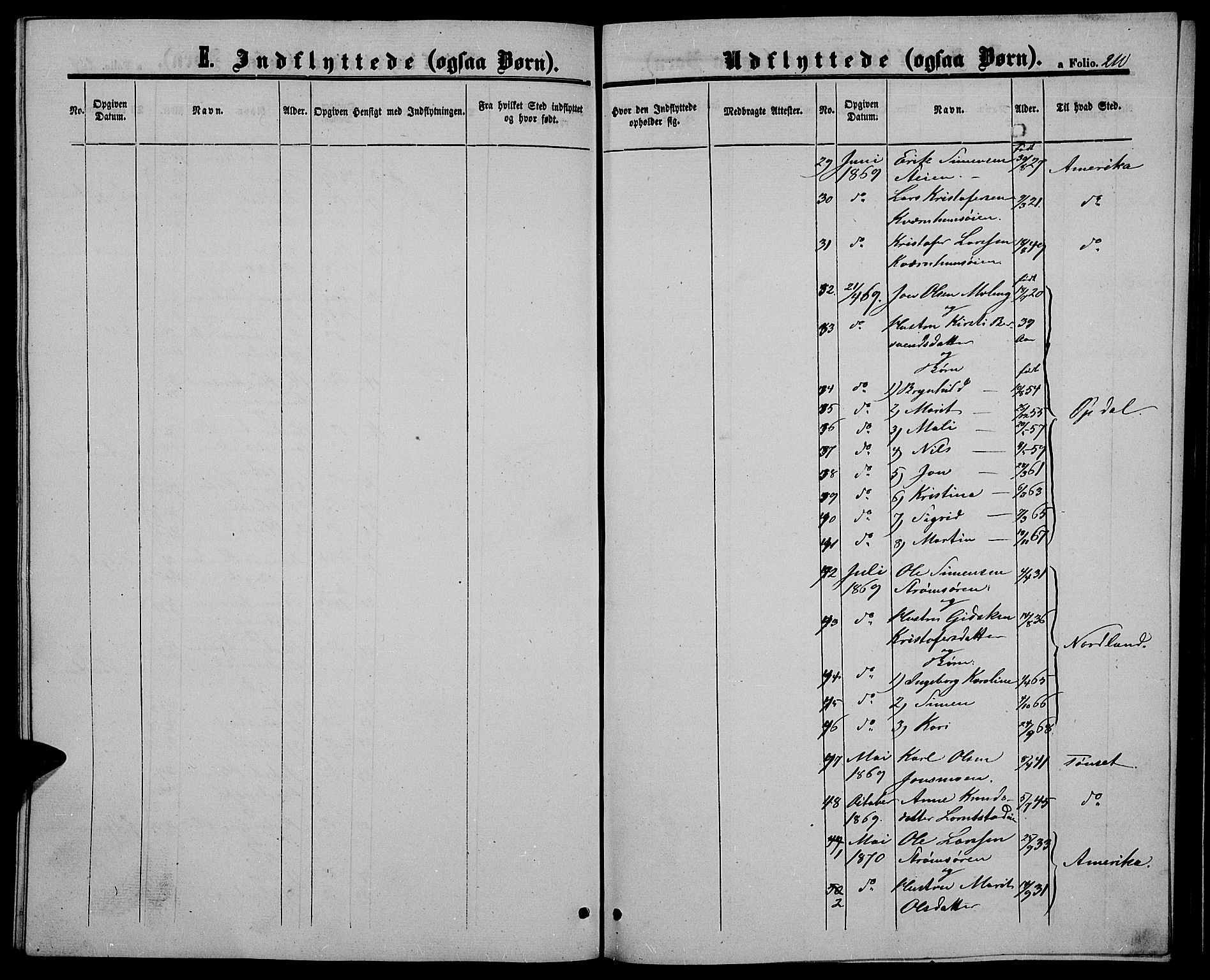 Alvdal prestekontor, SAH/PREST-060/H/Ha/Hab/L0002: Parish register (copy) no. 2, 1863-1878, p. 210
